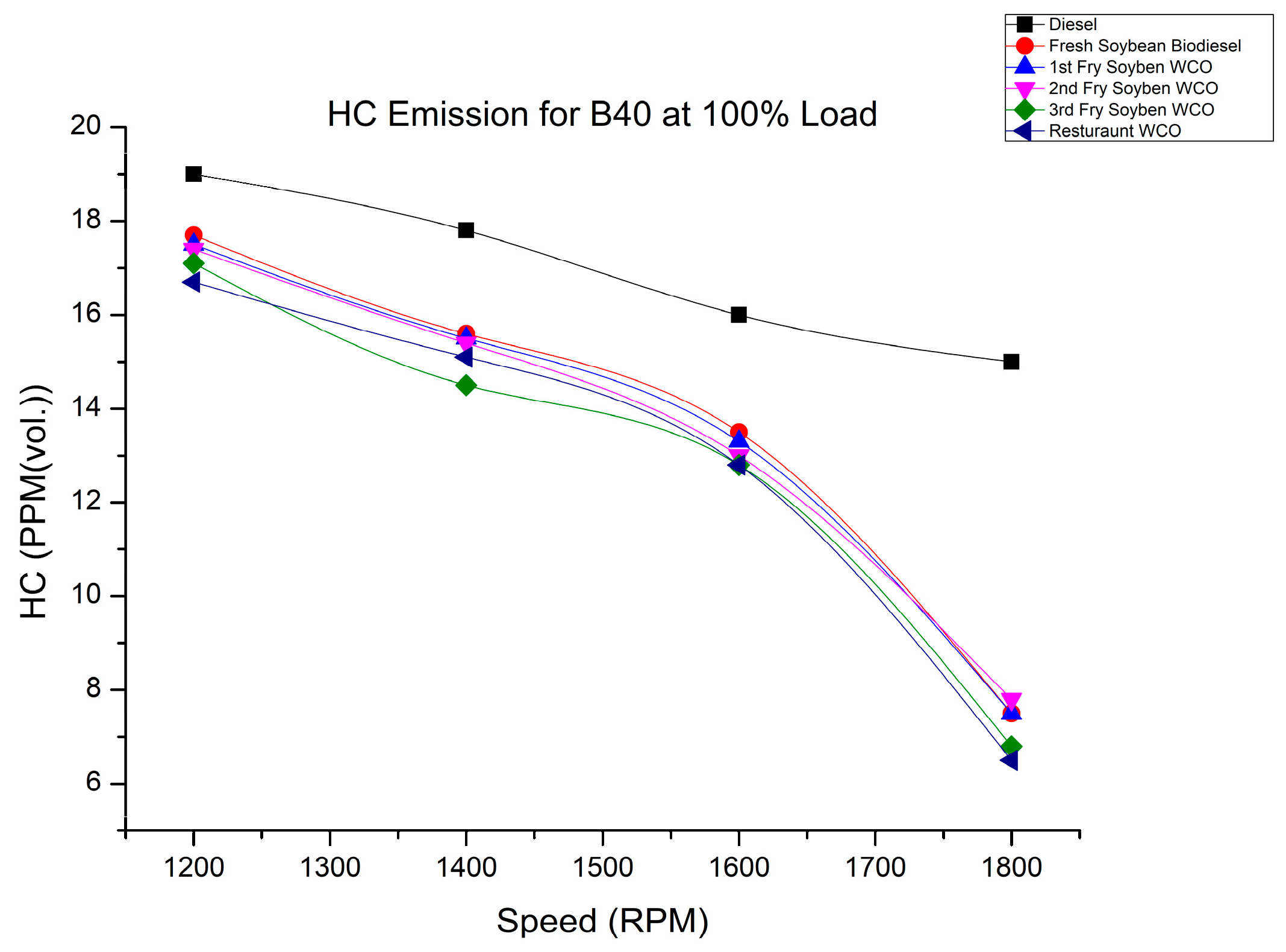Energies 16 03711 g024 Energies 16 03711 g024