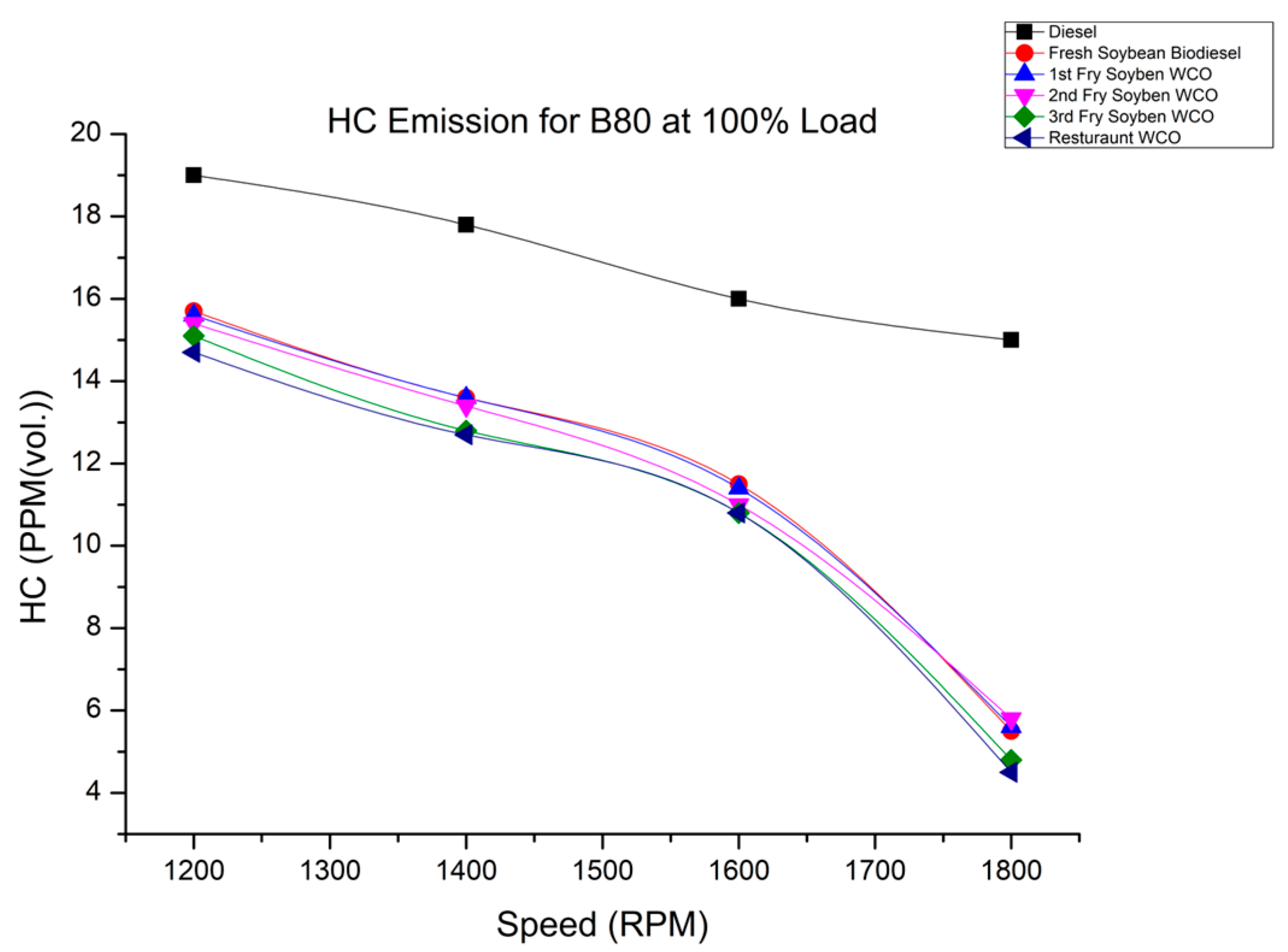 Energies 16 03711 g025 Energies 16 03711 g025
