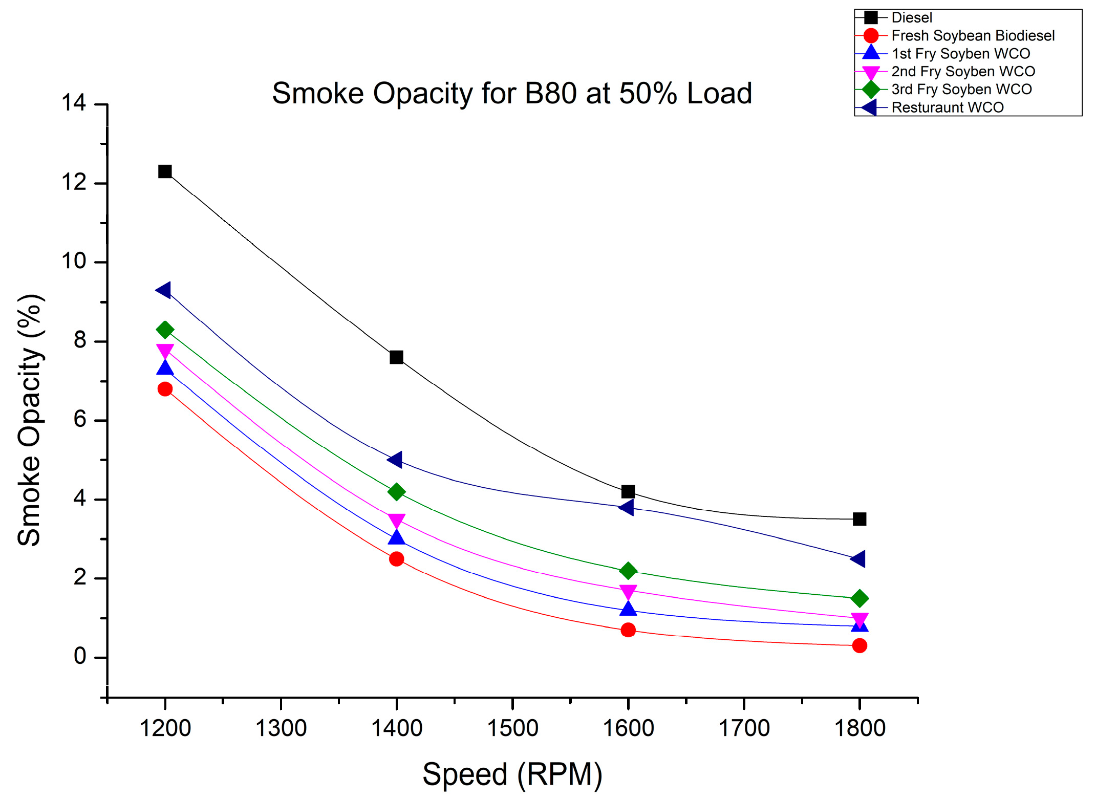 Energies 16 03711 g027 Energies 16 03711 g027