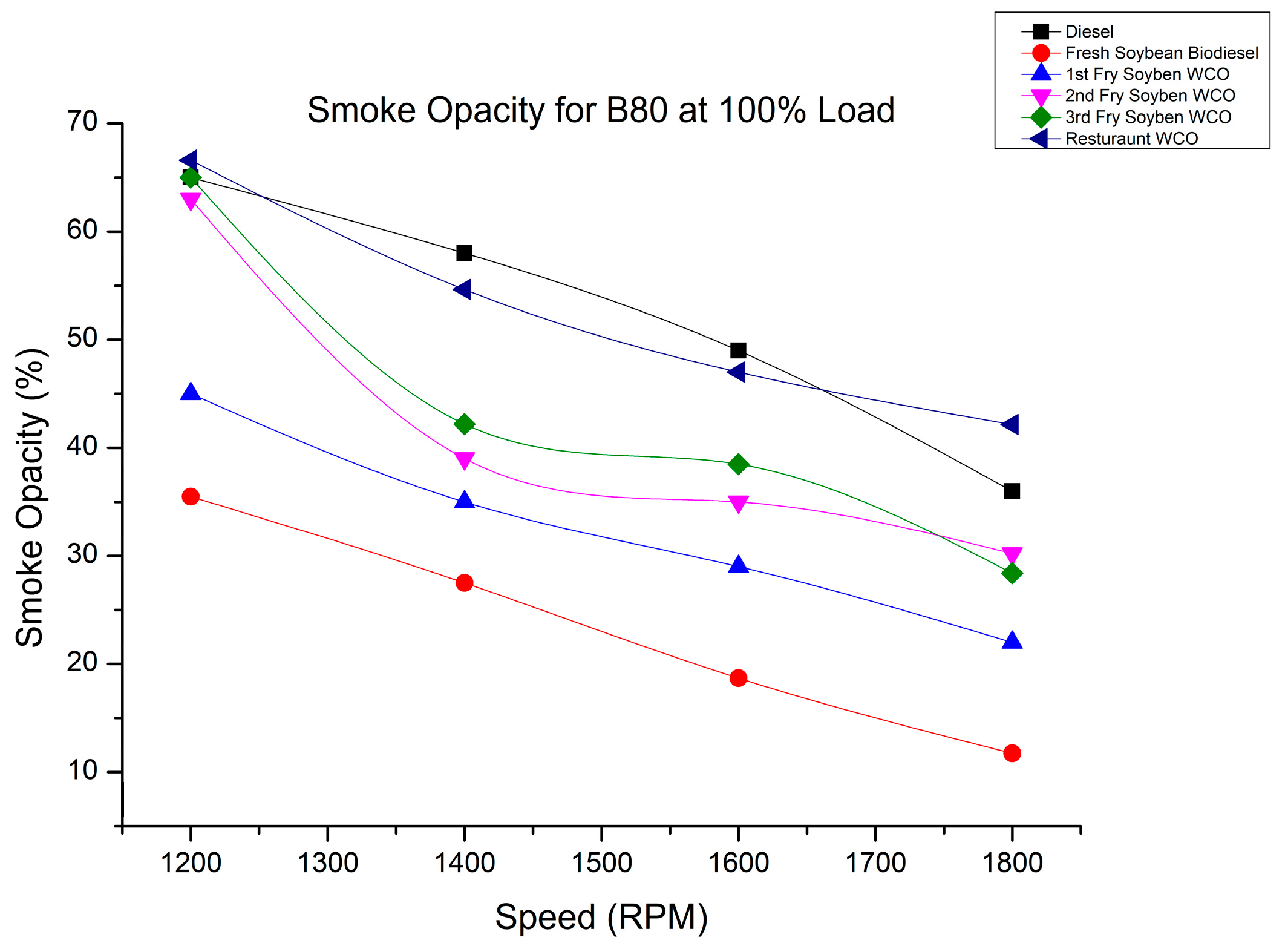 Energies 16 03711 g029 Energies 16 03711 g029
