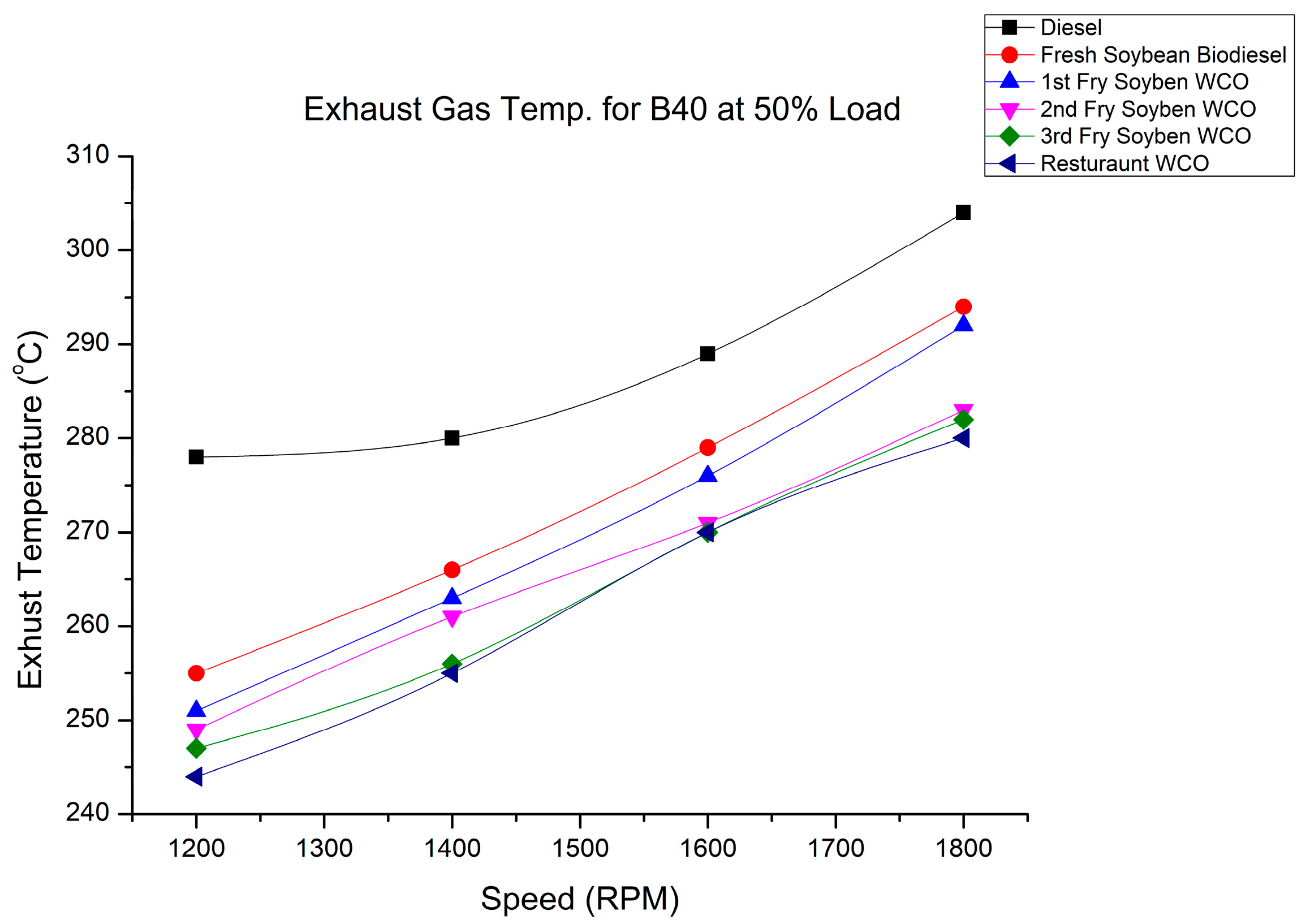 Energies 16 03711 g030 Energies 16 03711 g030