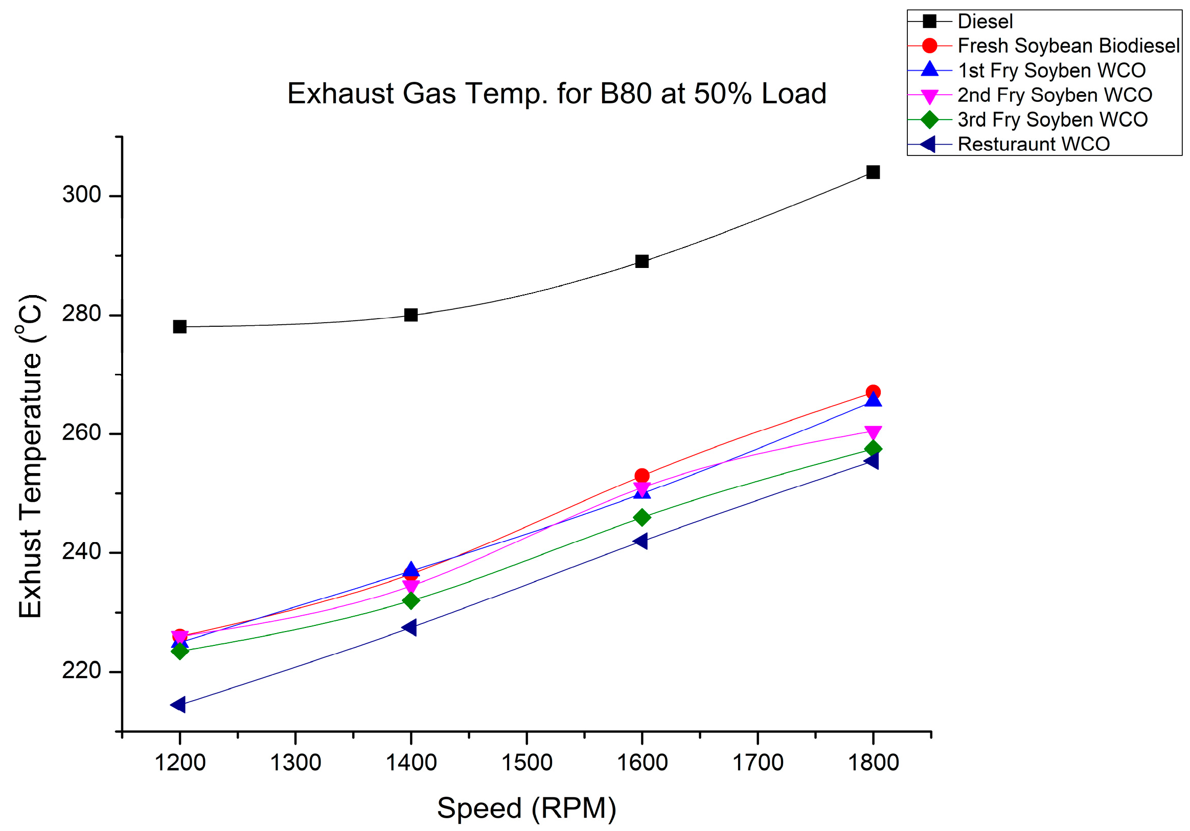 Energies 16 03711 g031 Energies 16 03711 g031