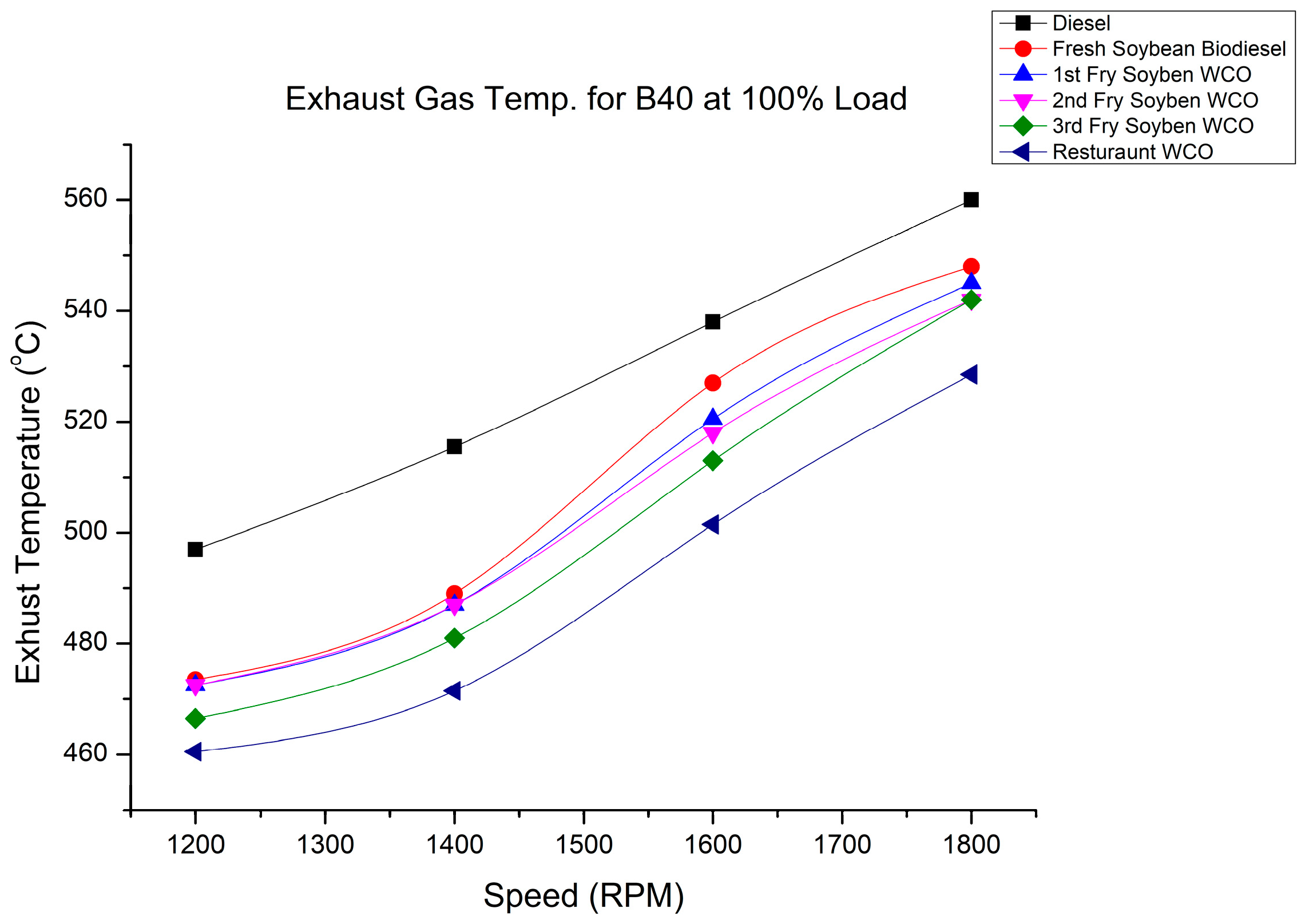 Energies 16 03711 g032 Energies 16 03711 g032