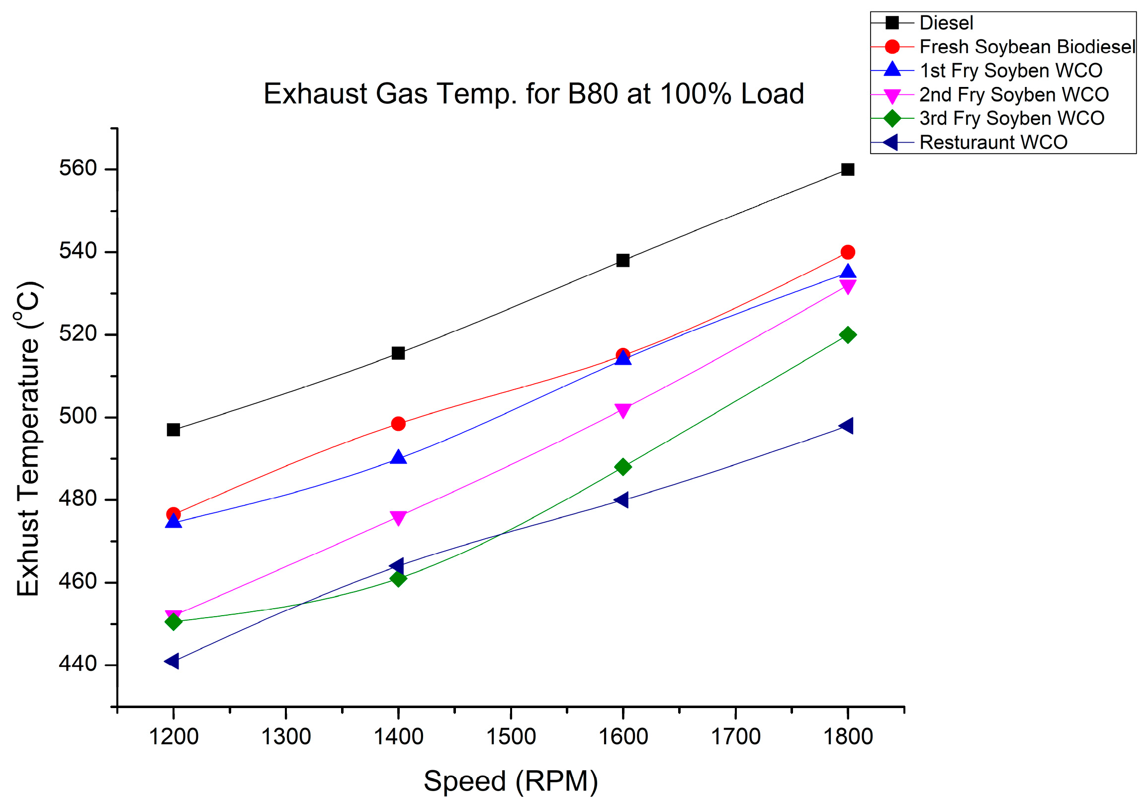 Energies 16 03711 g033 Energies 16 03711 g033