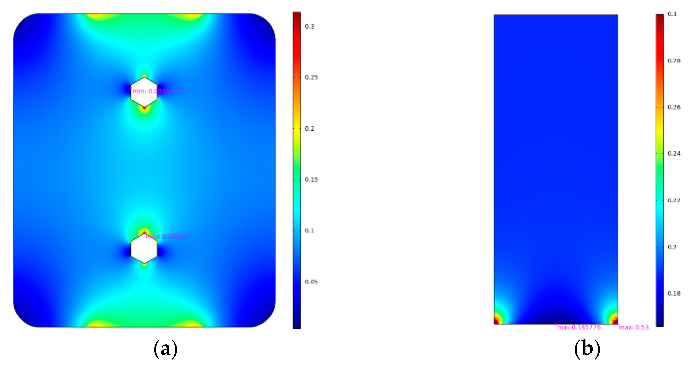 Energies 16 03712 g006 Energies 16 03712 g006