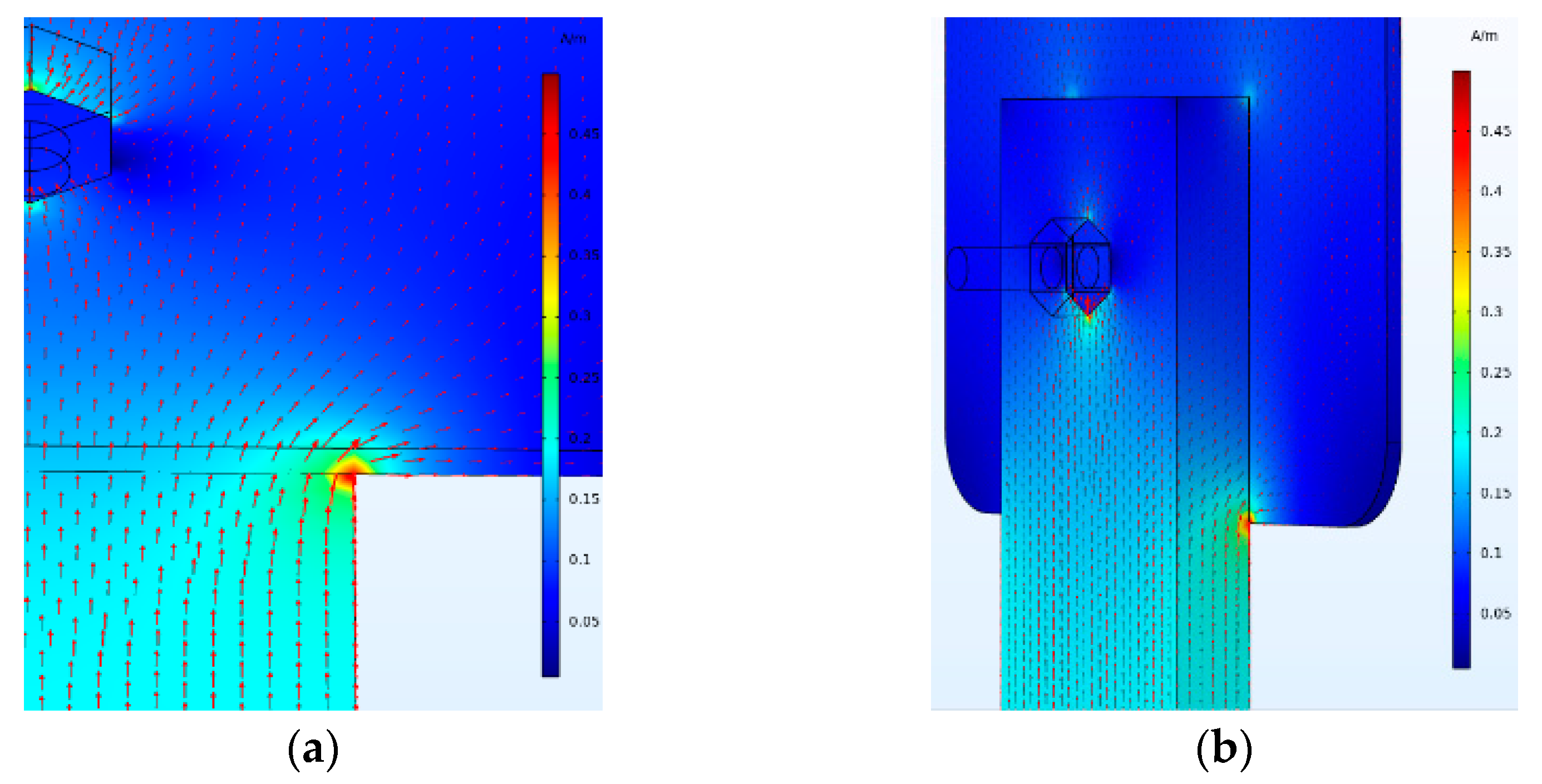 Energies 16 03712 g007 Energies 16 03712 g007