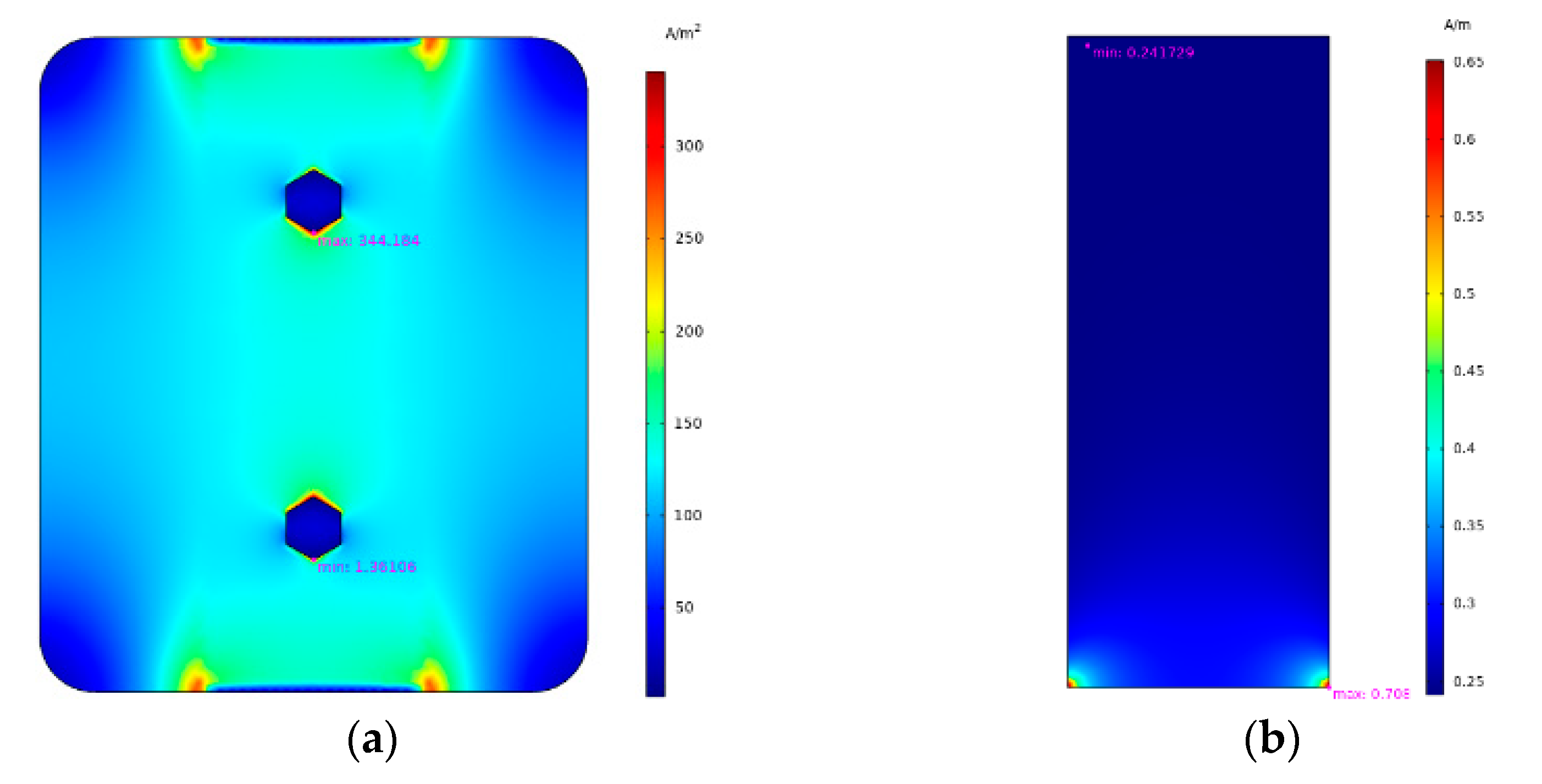 Energies 16 03712 g008 Energies 16 03712 g008