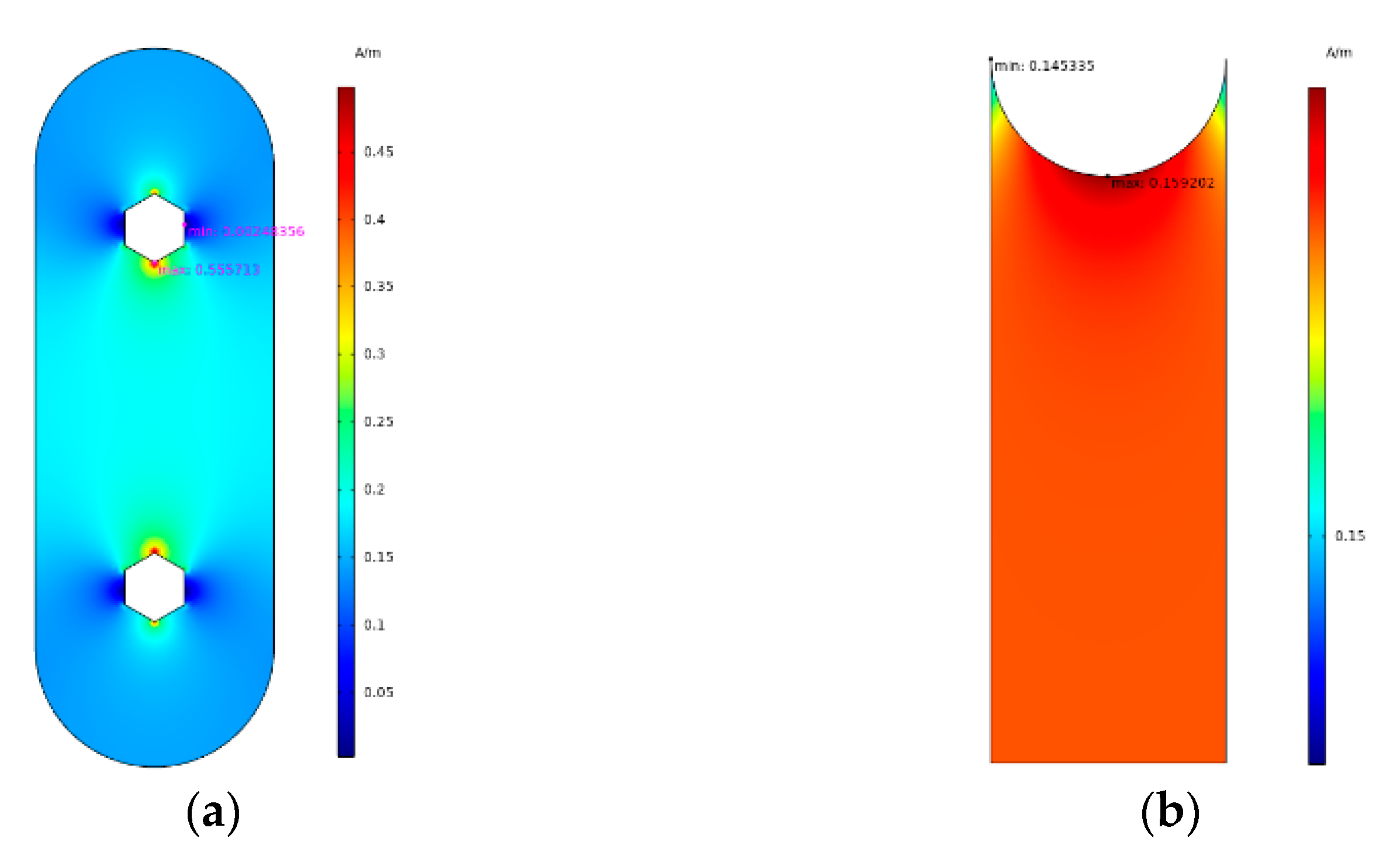 Energies 16 03712 g011 Energies 16 03712 g011