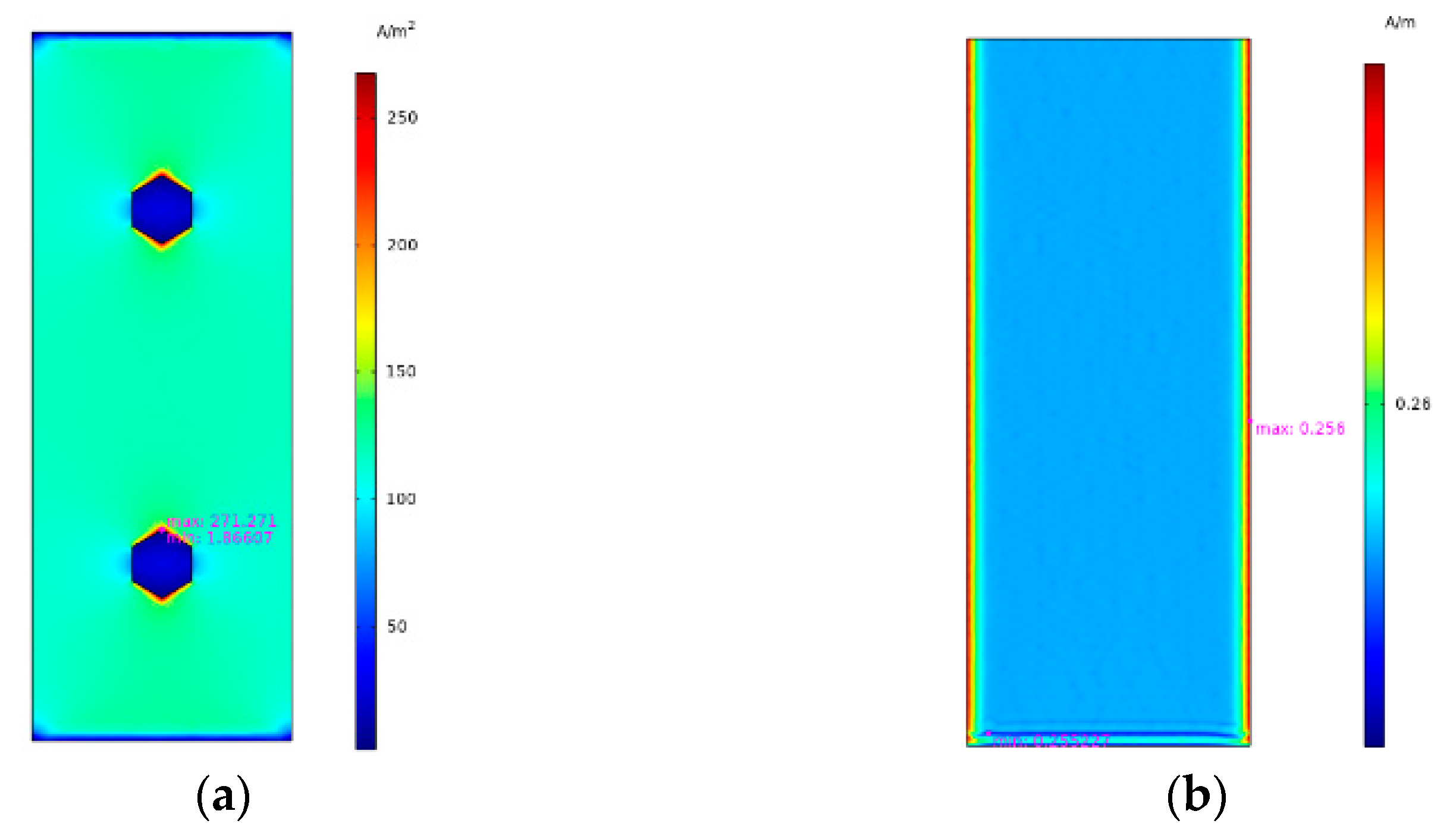 Energies 16 03712 g015 Energies 16 03712 g015