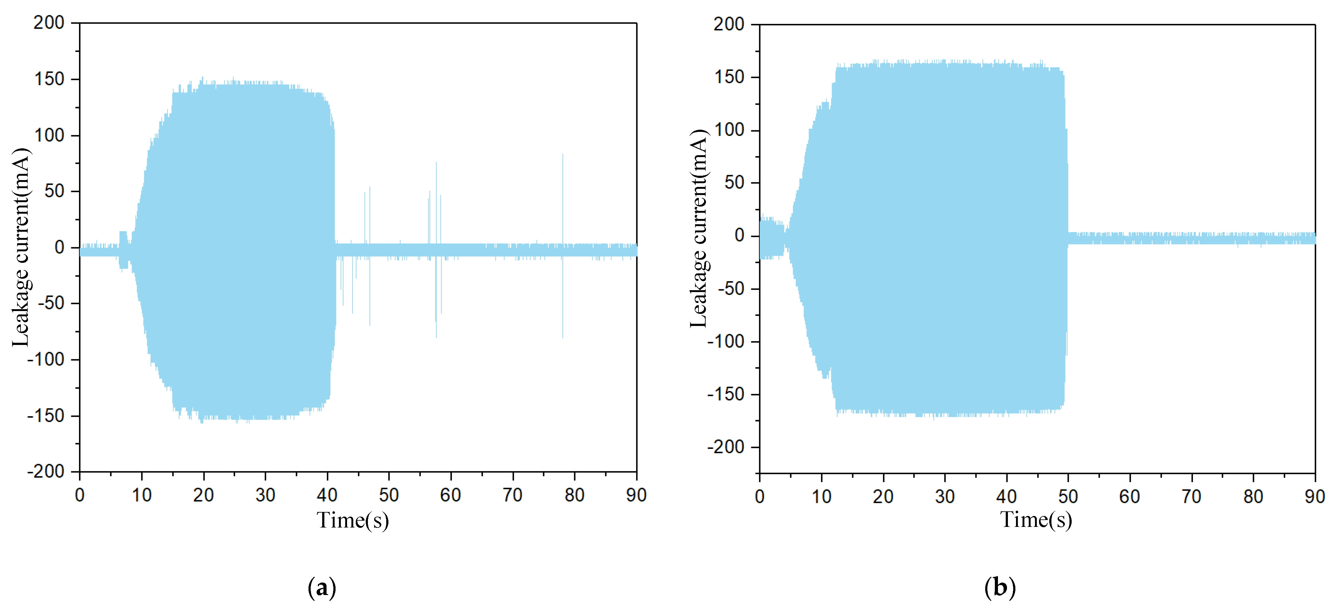 Energies 16 03712 g020 Energies 16 03712 g020