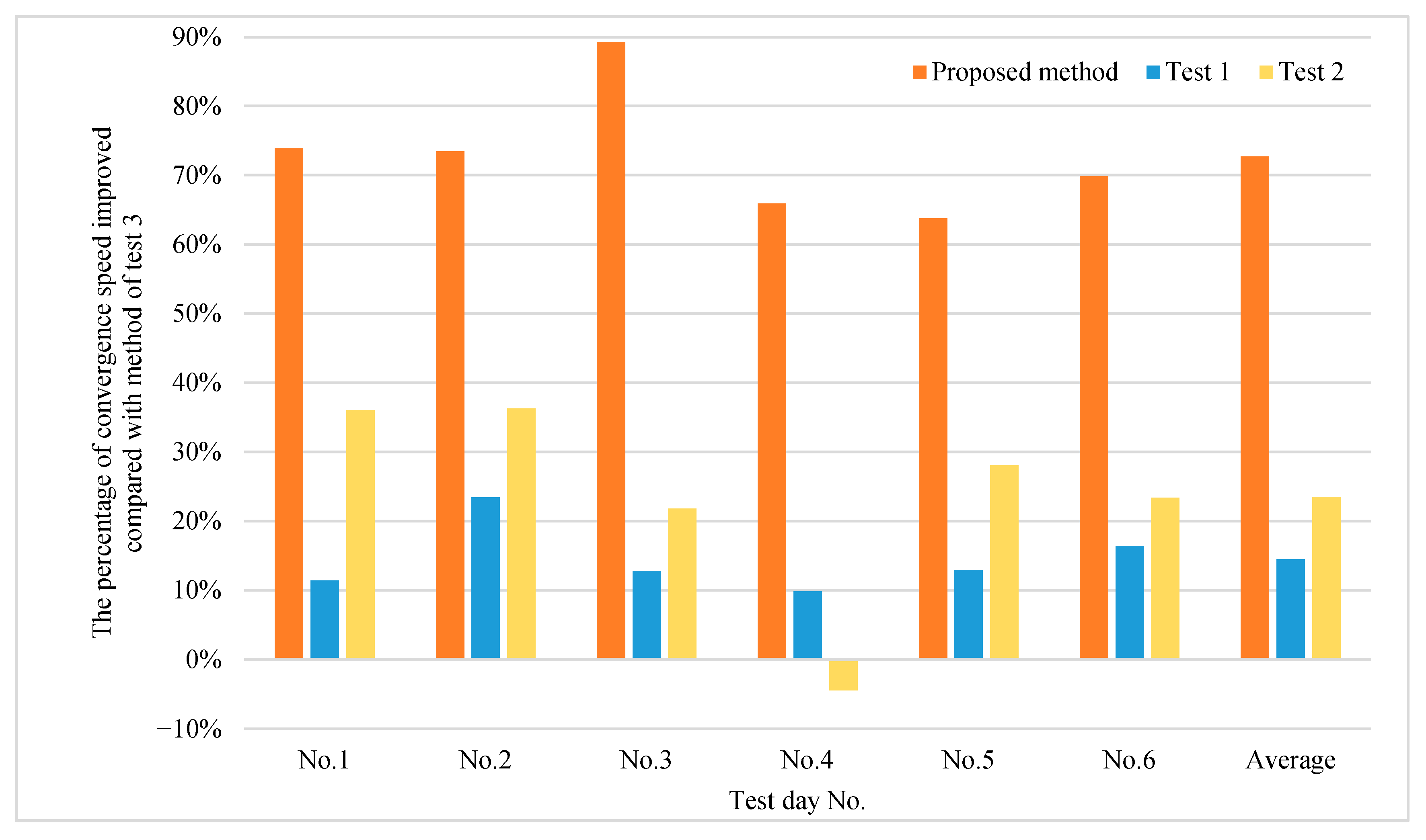 Energies 16 03713 g011