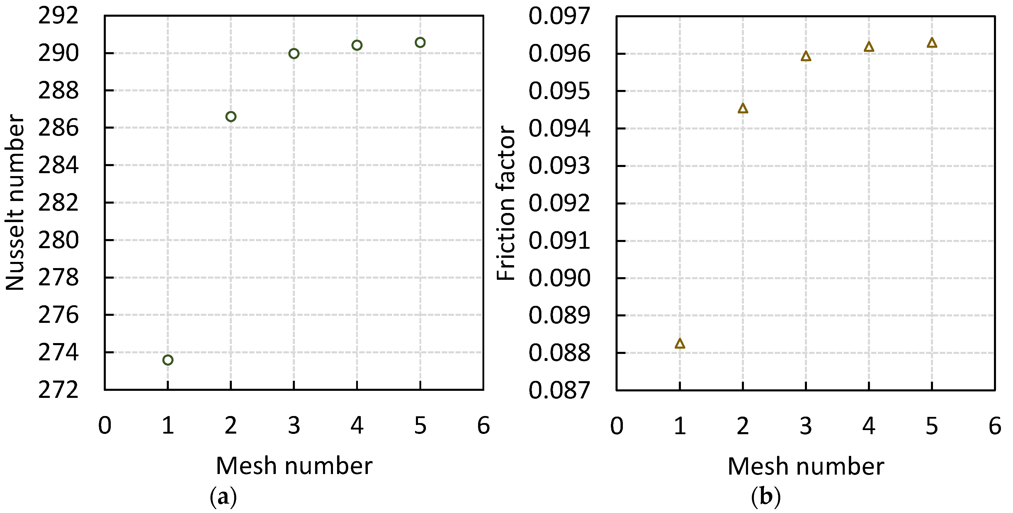 Energies 16 03716 g006