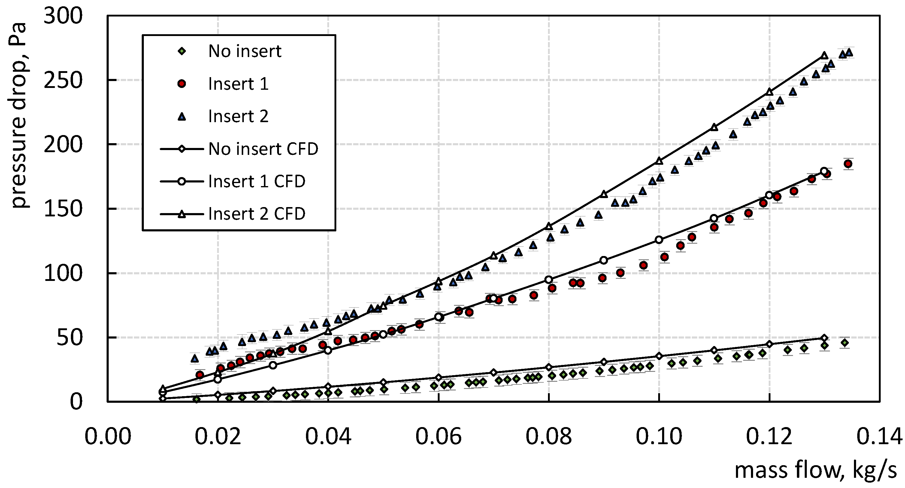 Energies 16 03716 g010
