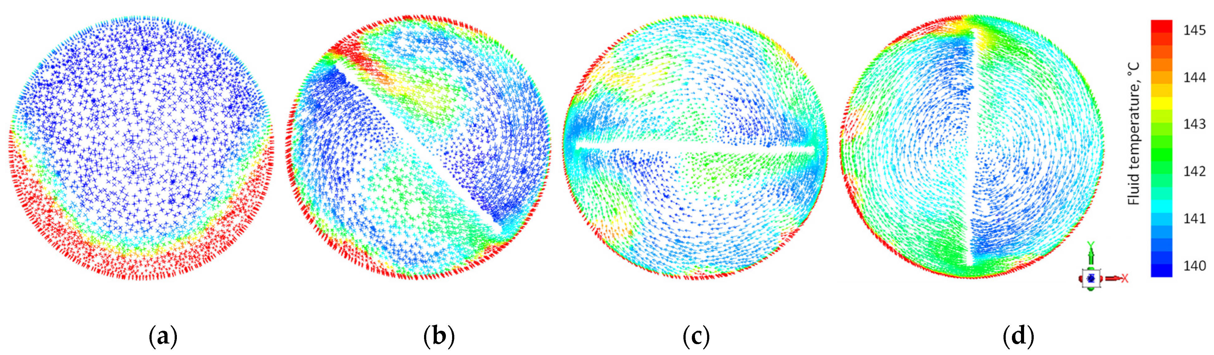 Energies 16 03716 g012
