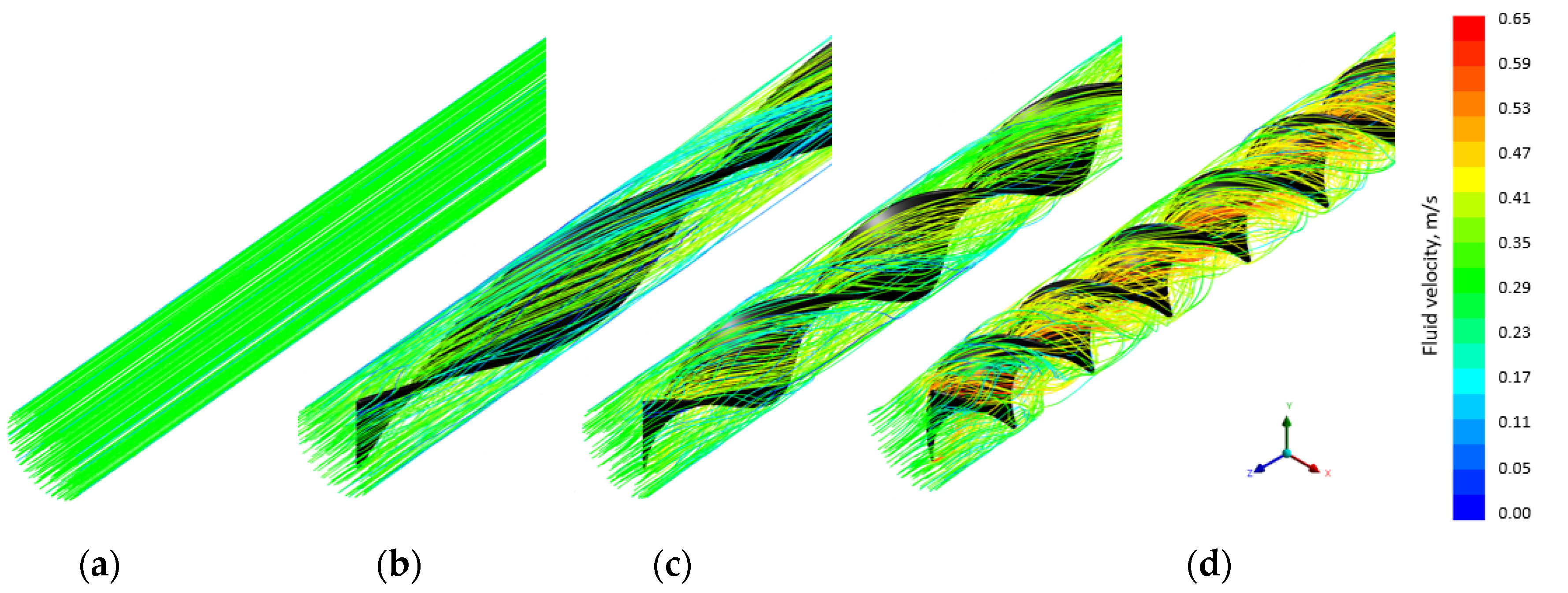 Energies 16 03716 g013