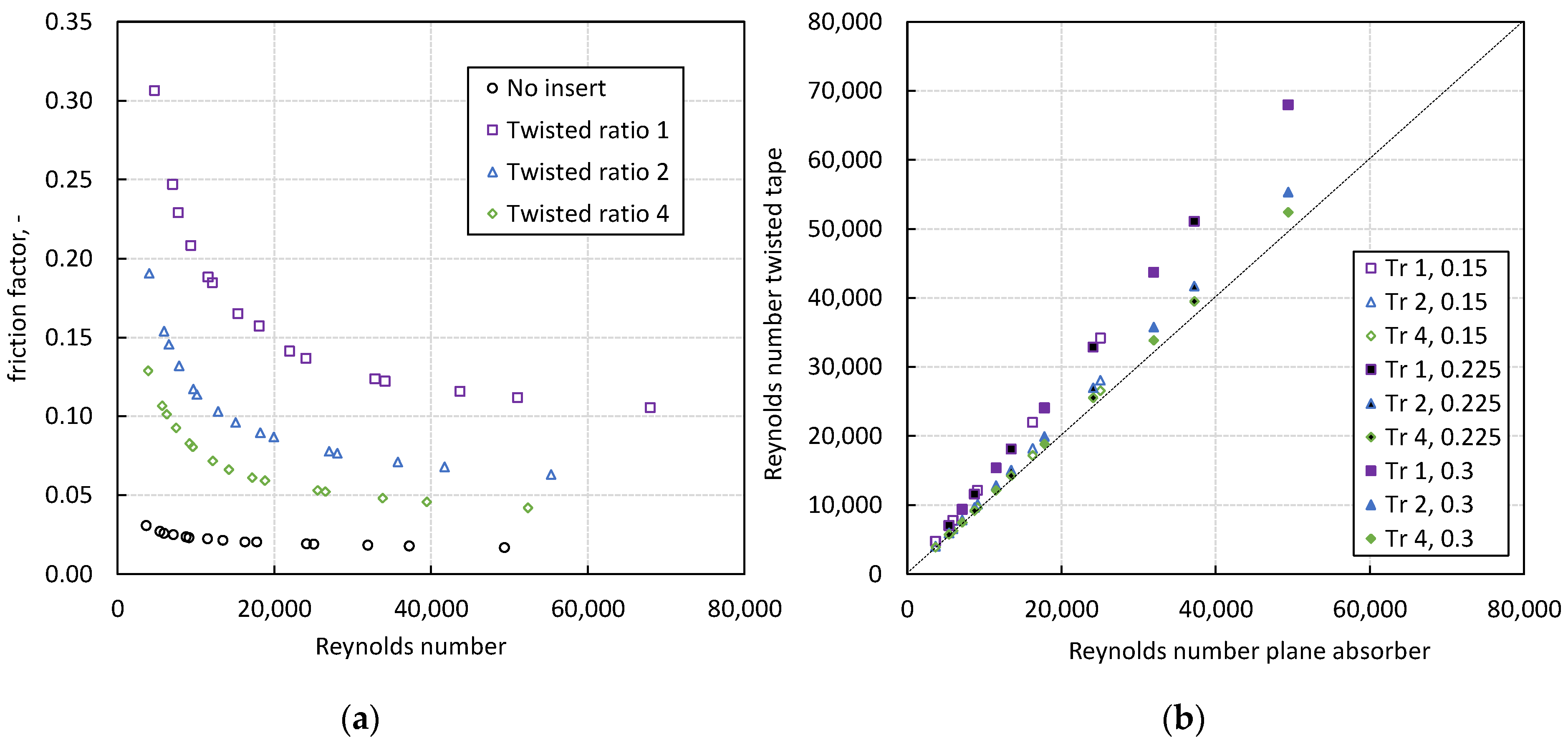 Energies 16 03716 g015