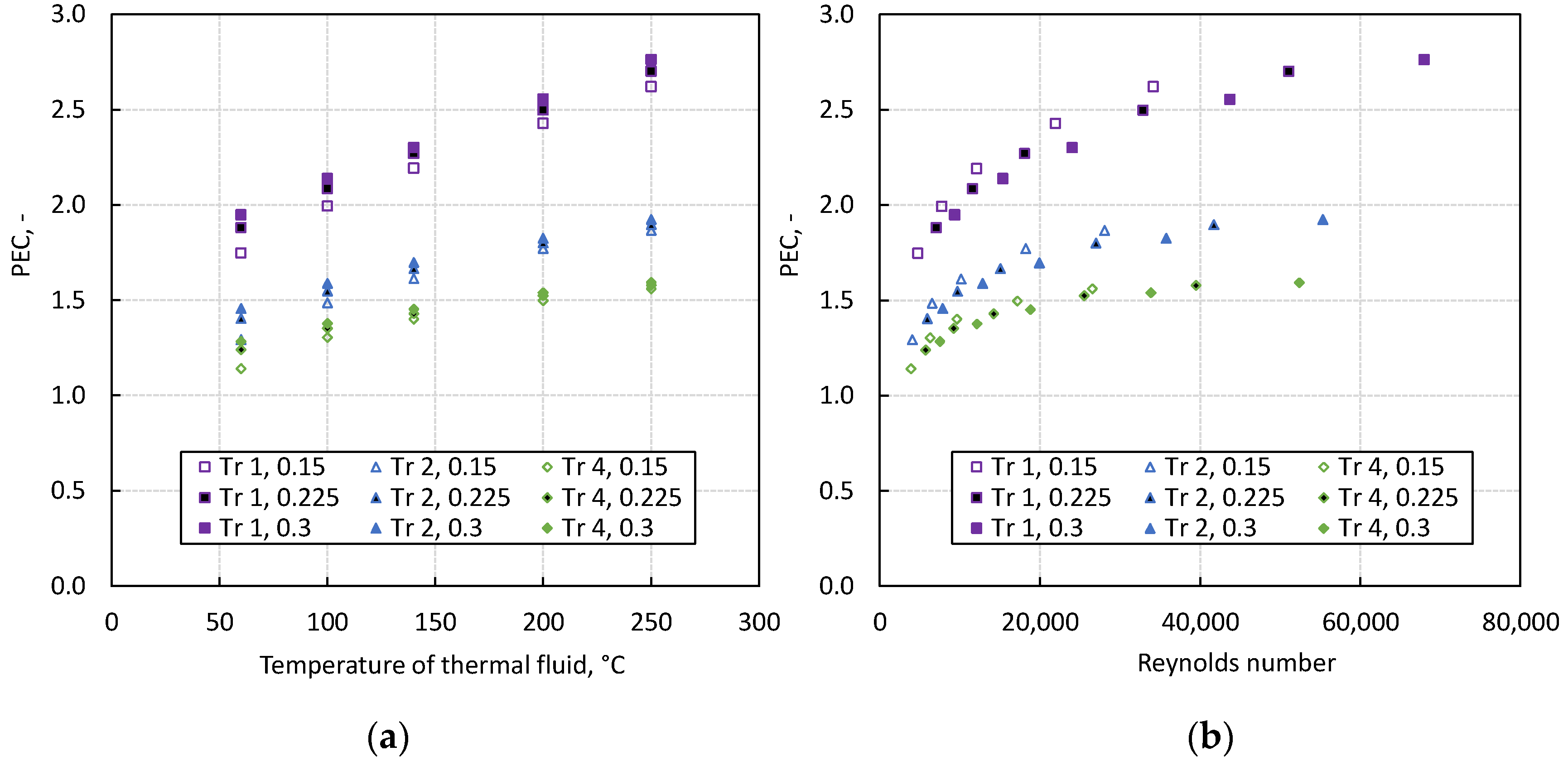 Energies 16 03716 g016