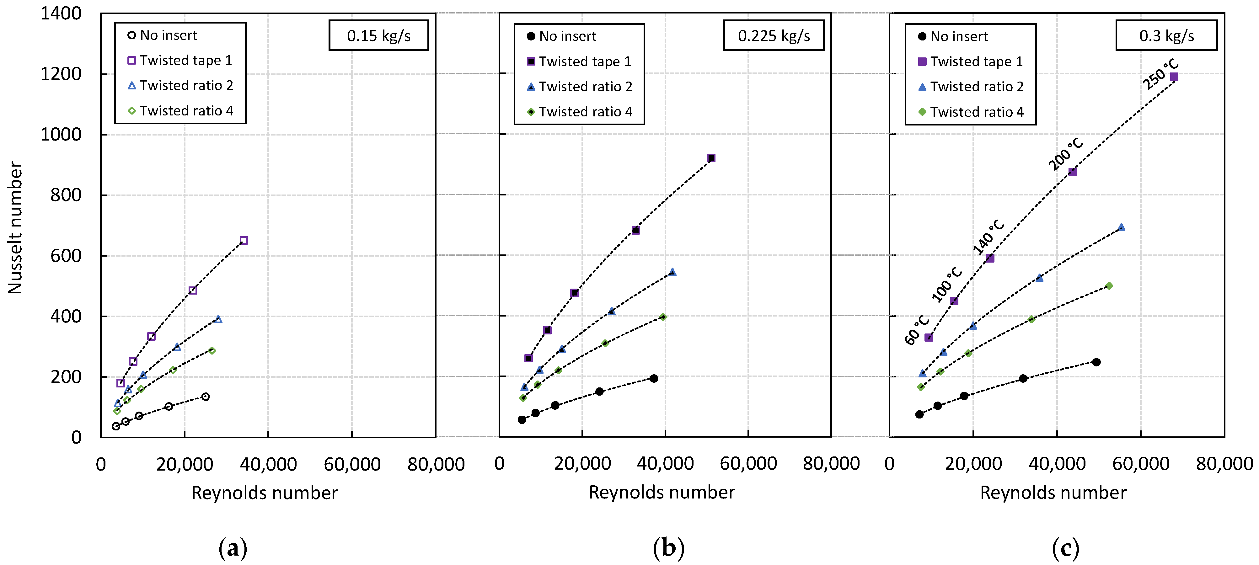 Energies 16 03716 g017