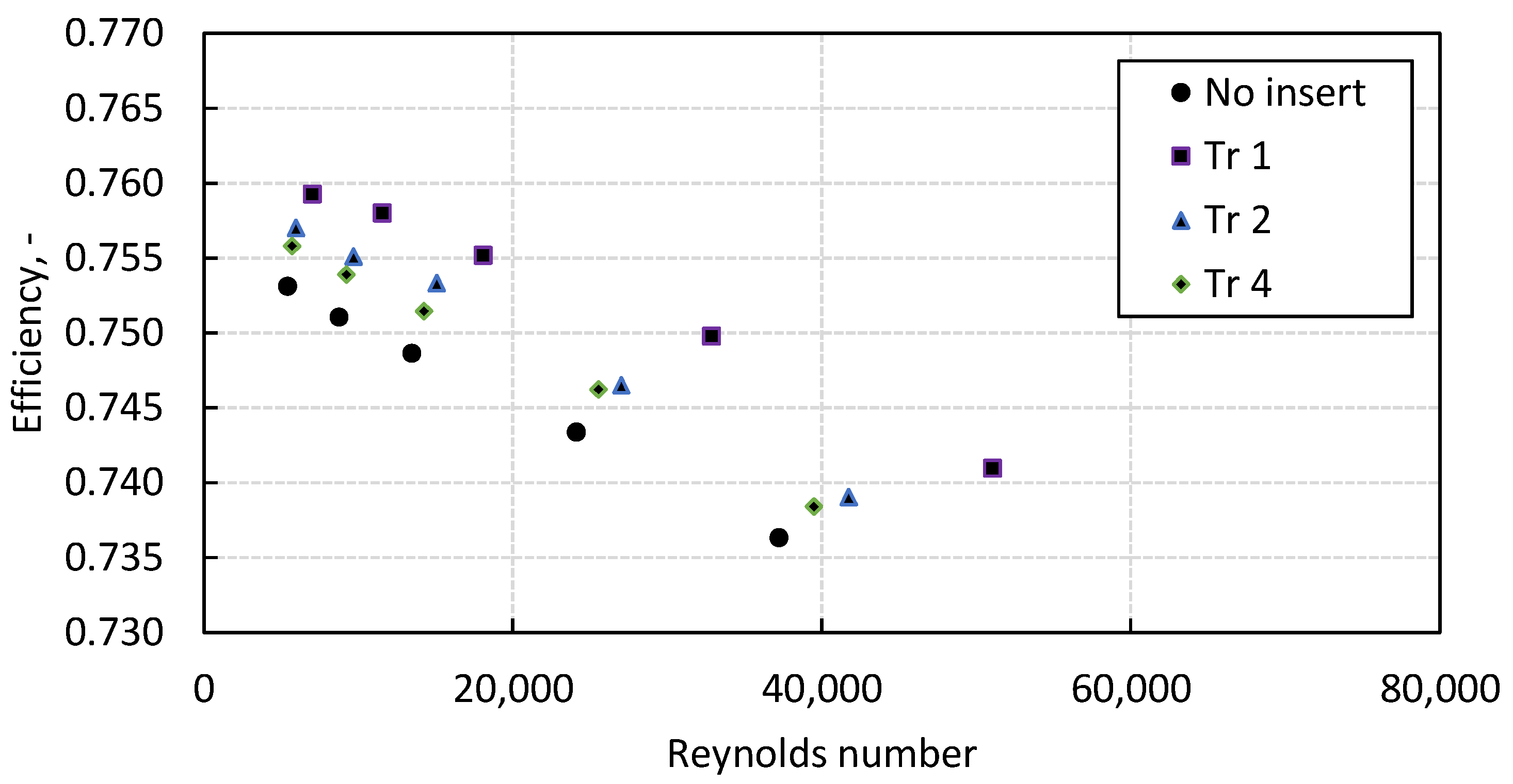 Energies 16 03716 g019