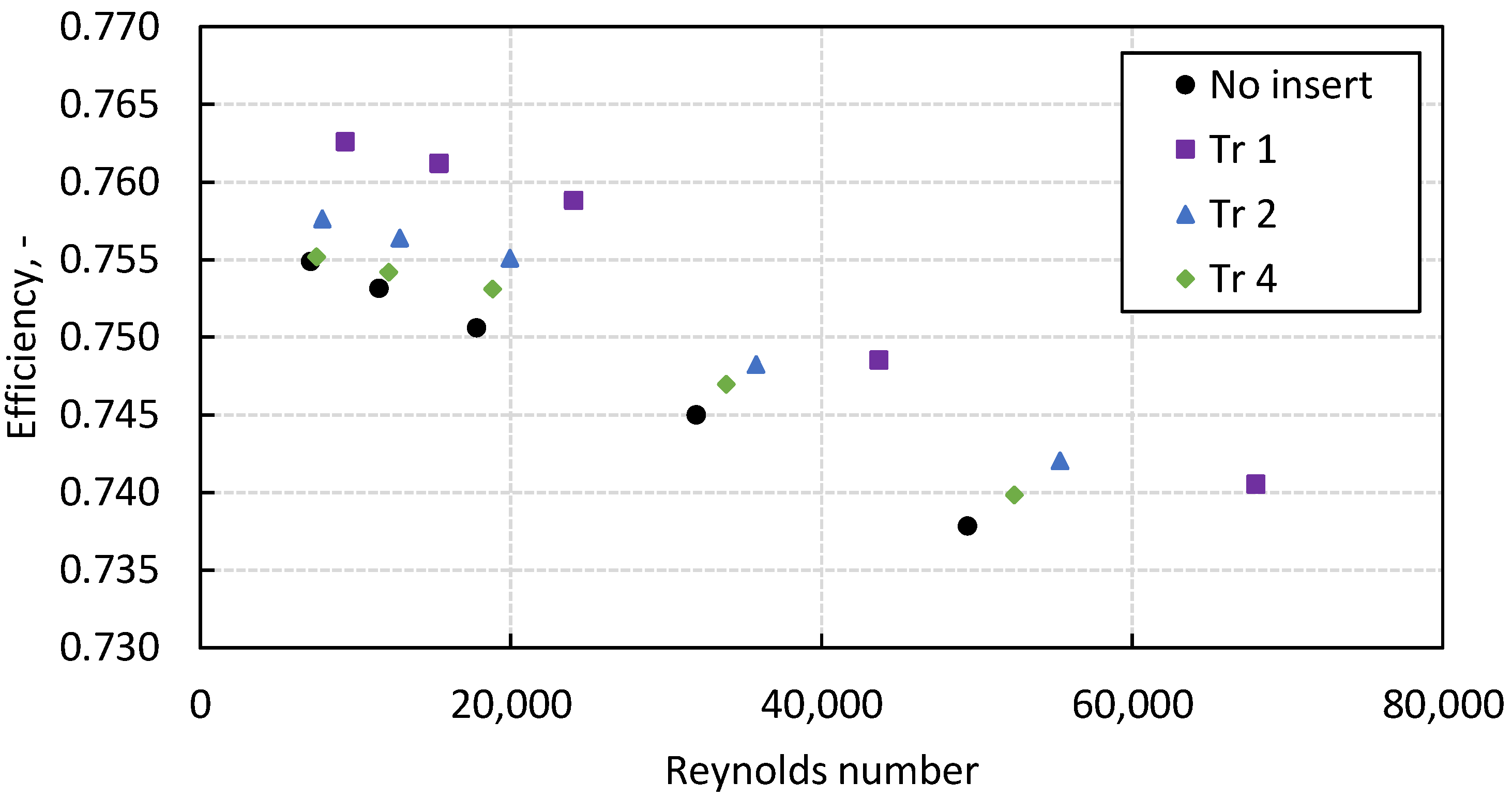Energies 16 03716 g020