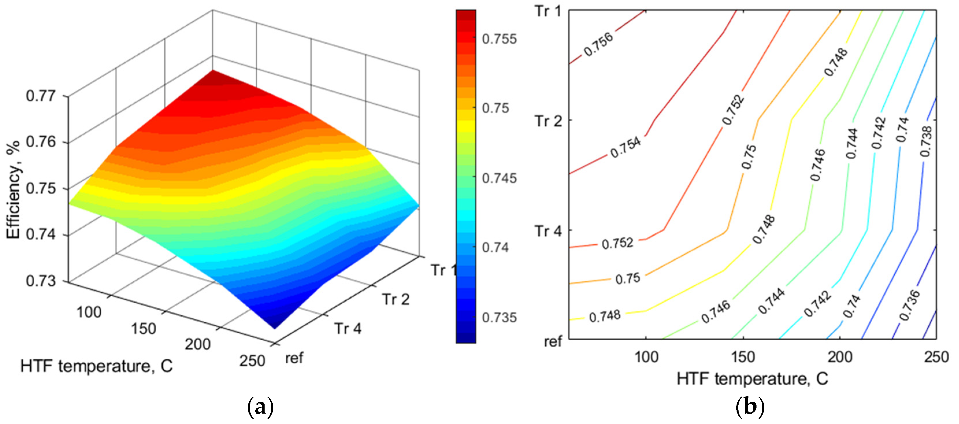 Energies 16 03716 g021