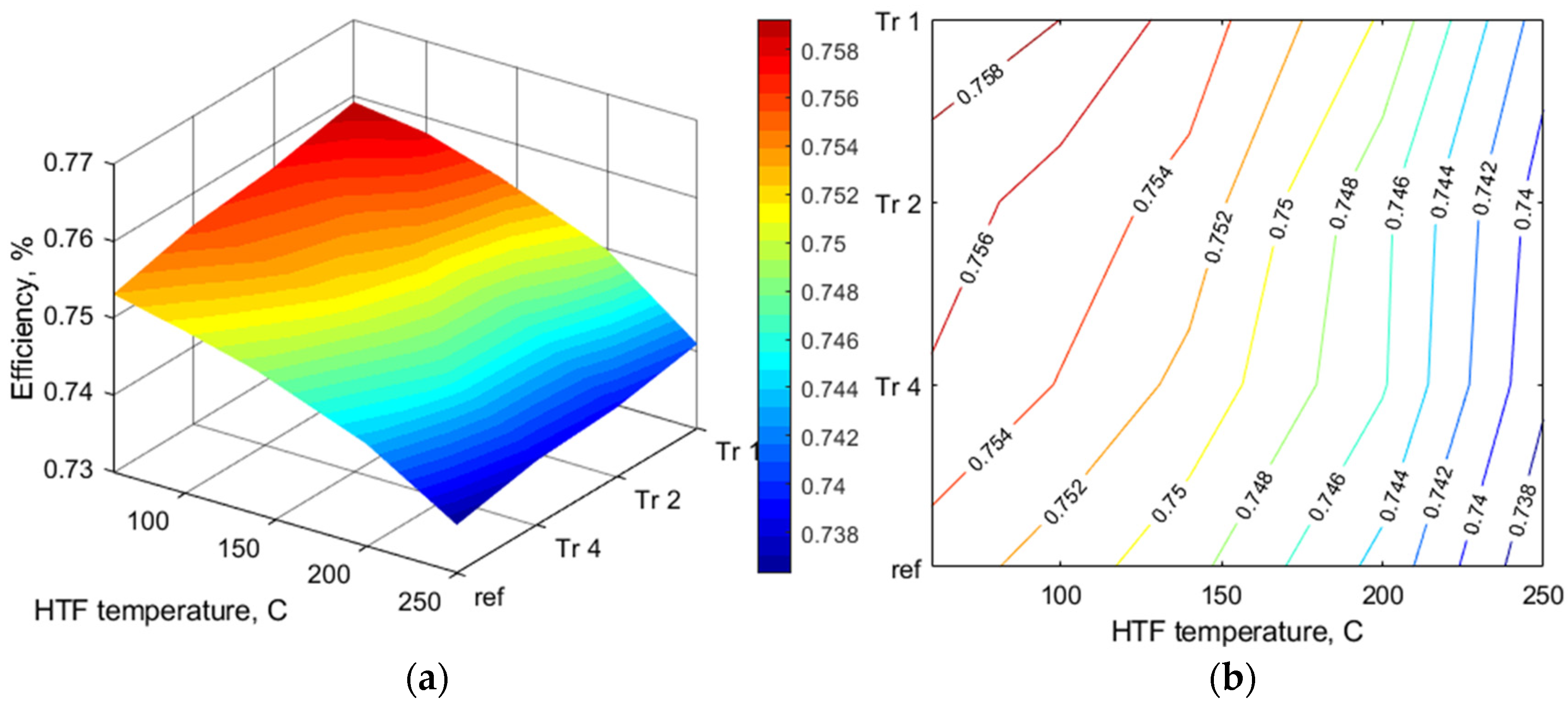 Energies 16 03716 g022