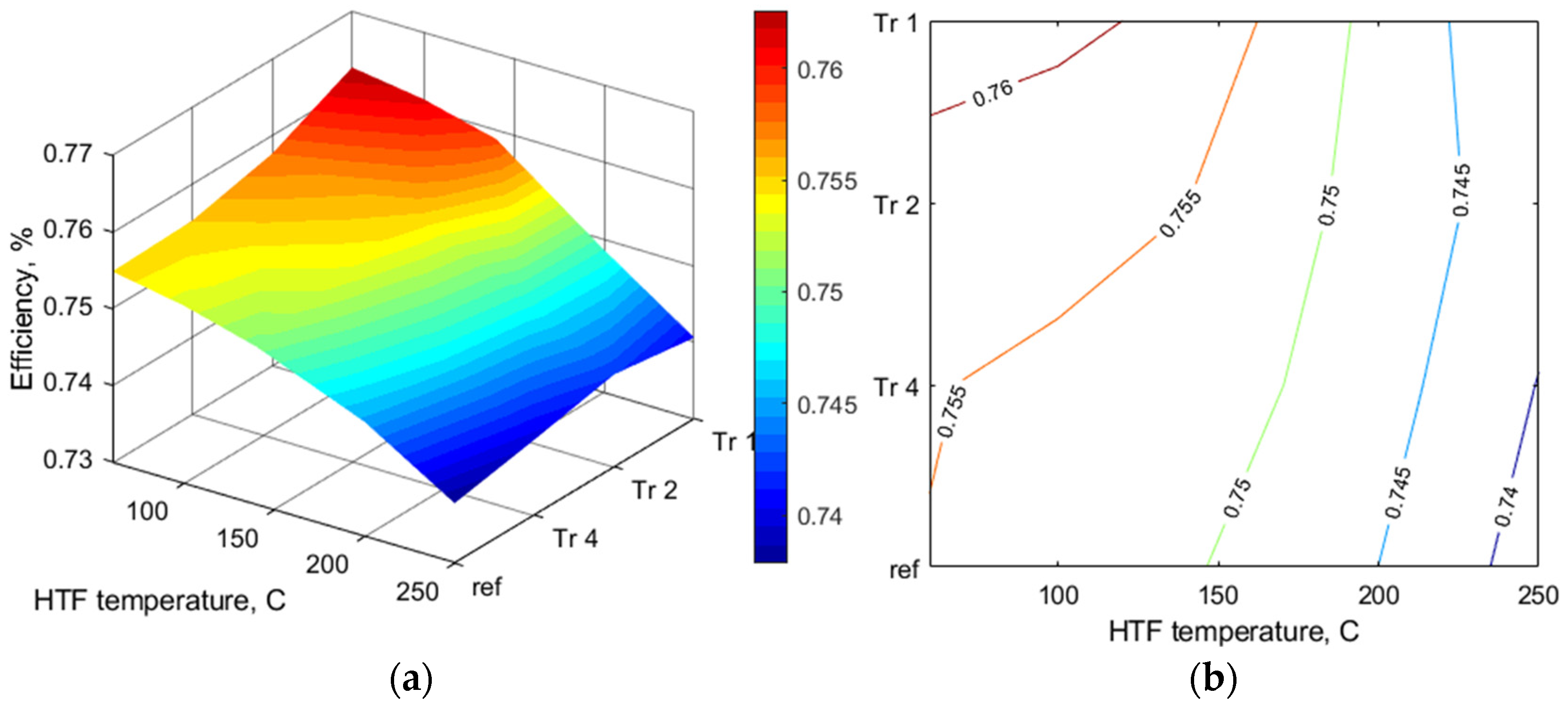 Energies 16 03716 g023