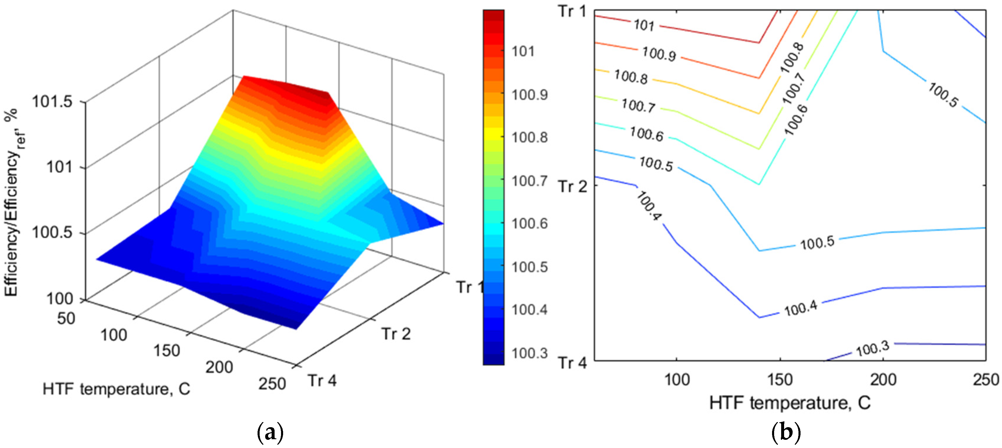 Energies 16 03716 g024