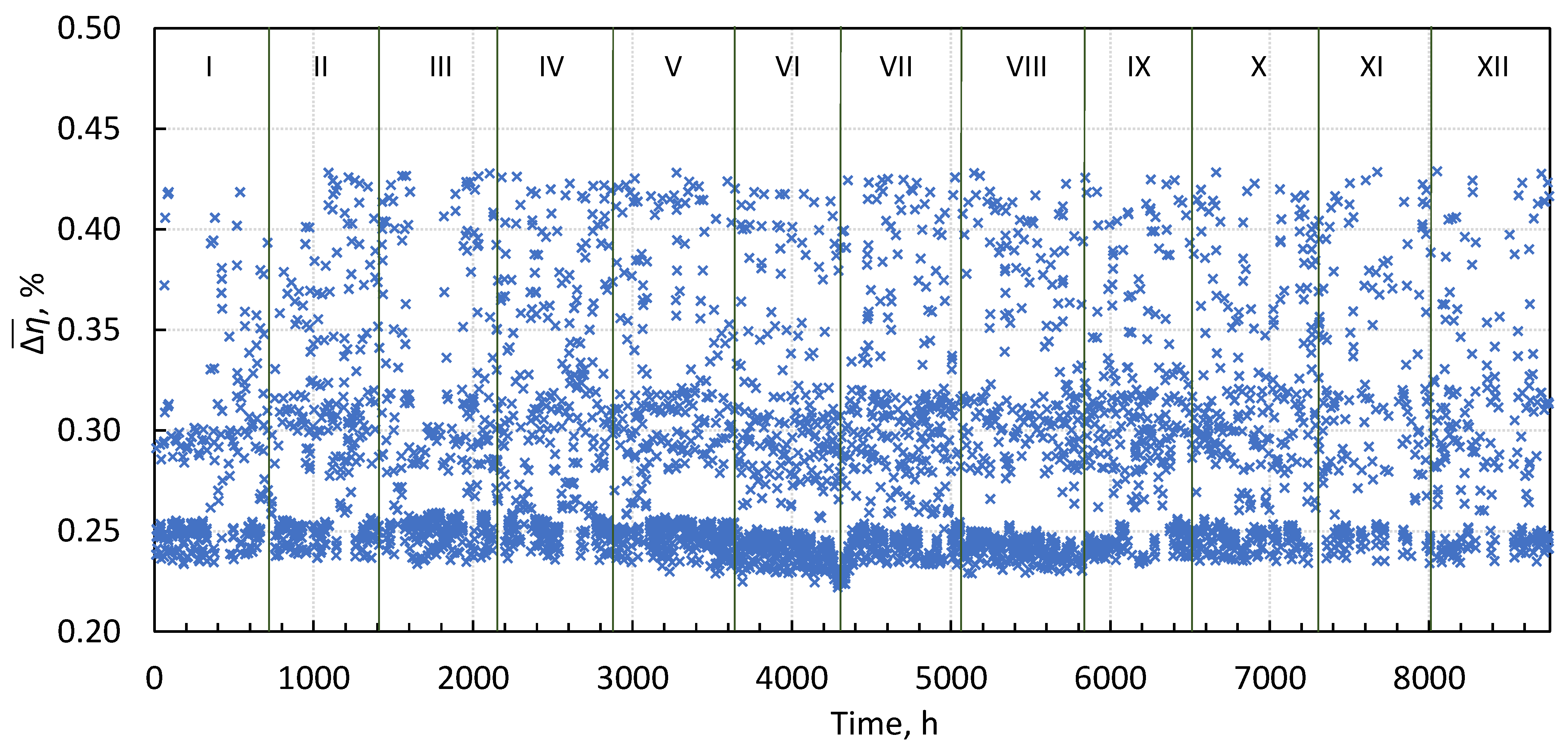 Energies 16 03716 g025