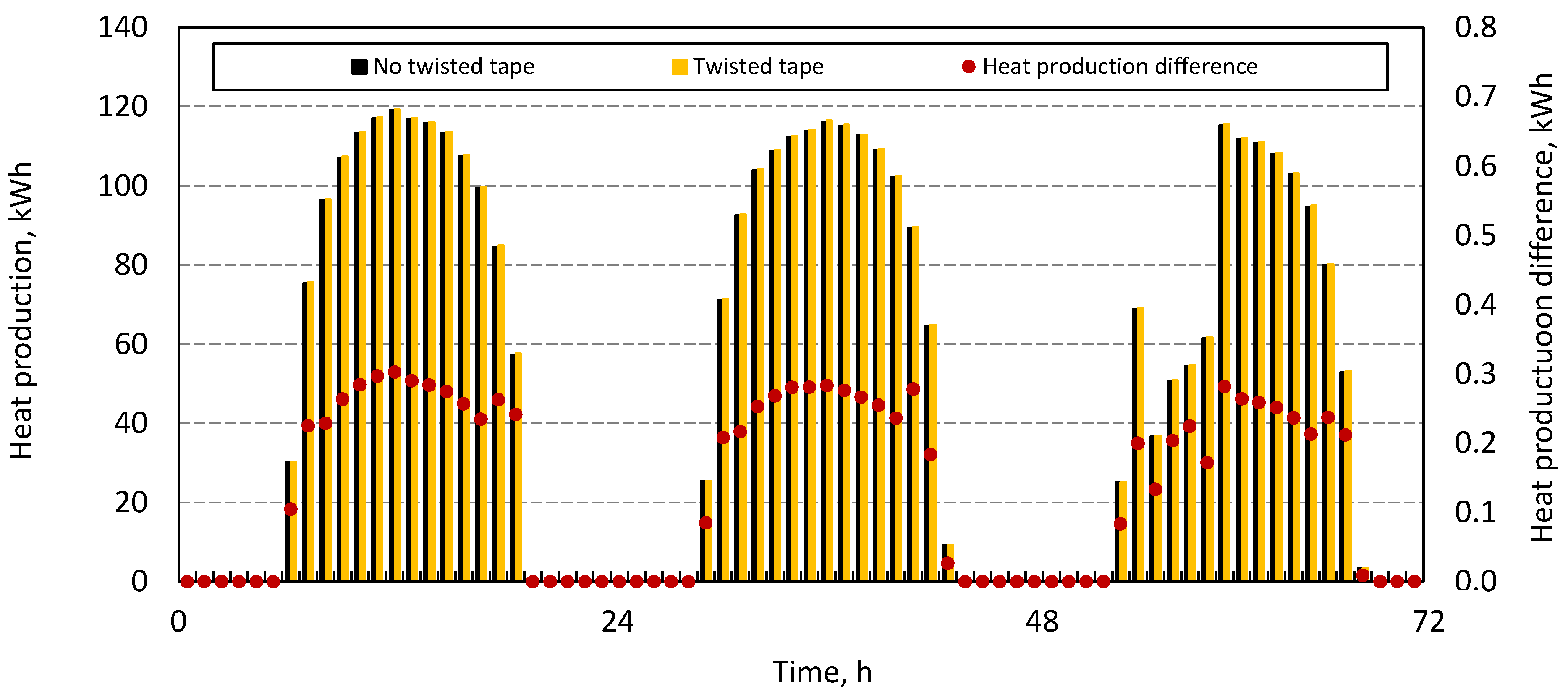 Energies 16 03716 g026