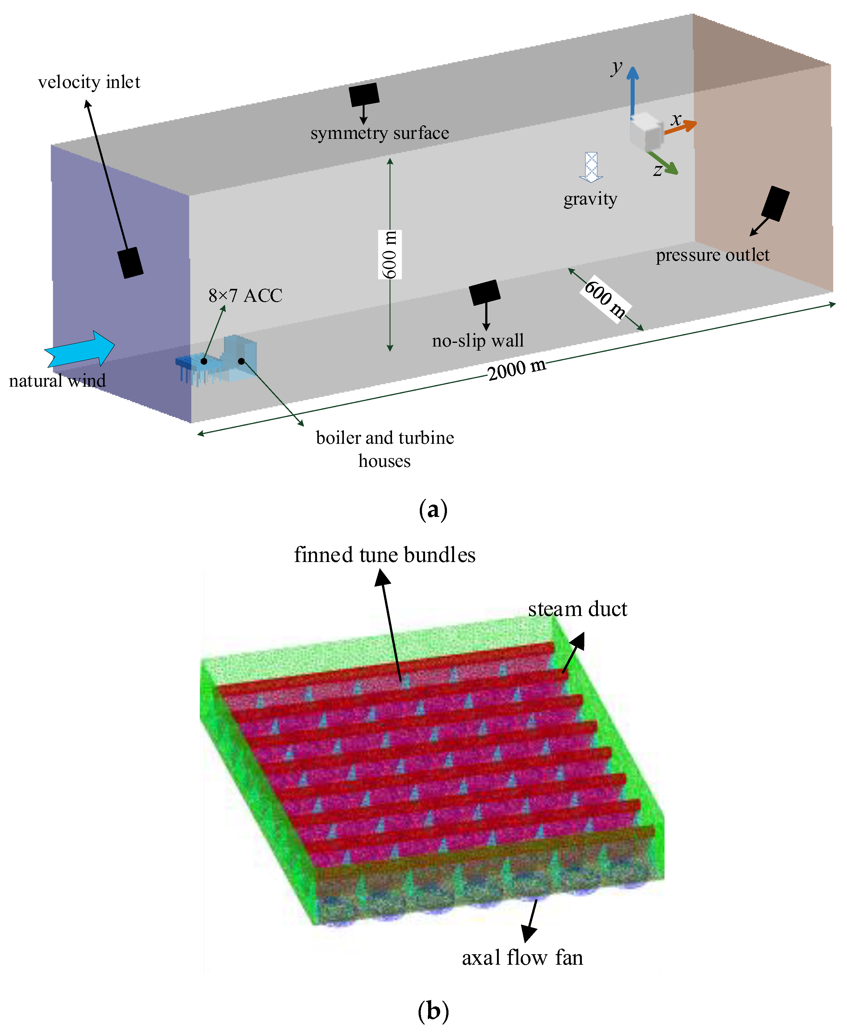 Energies 16 03717 g003