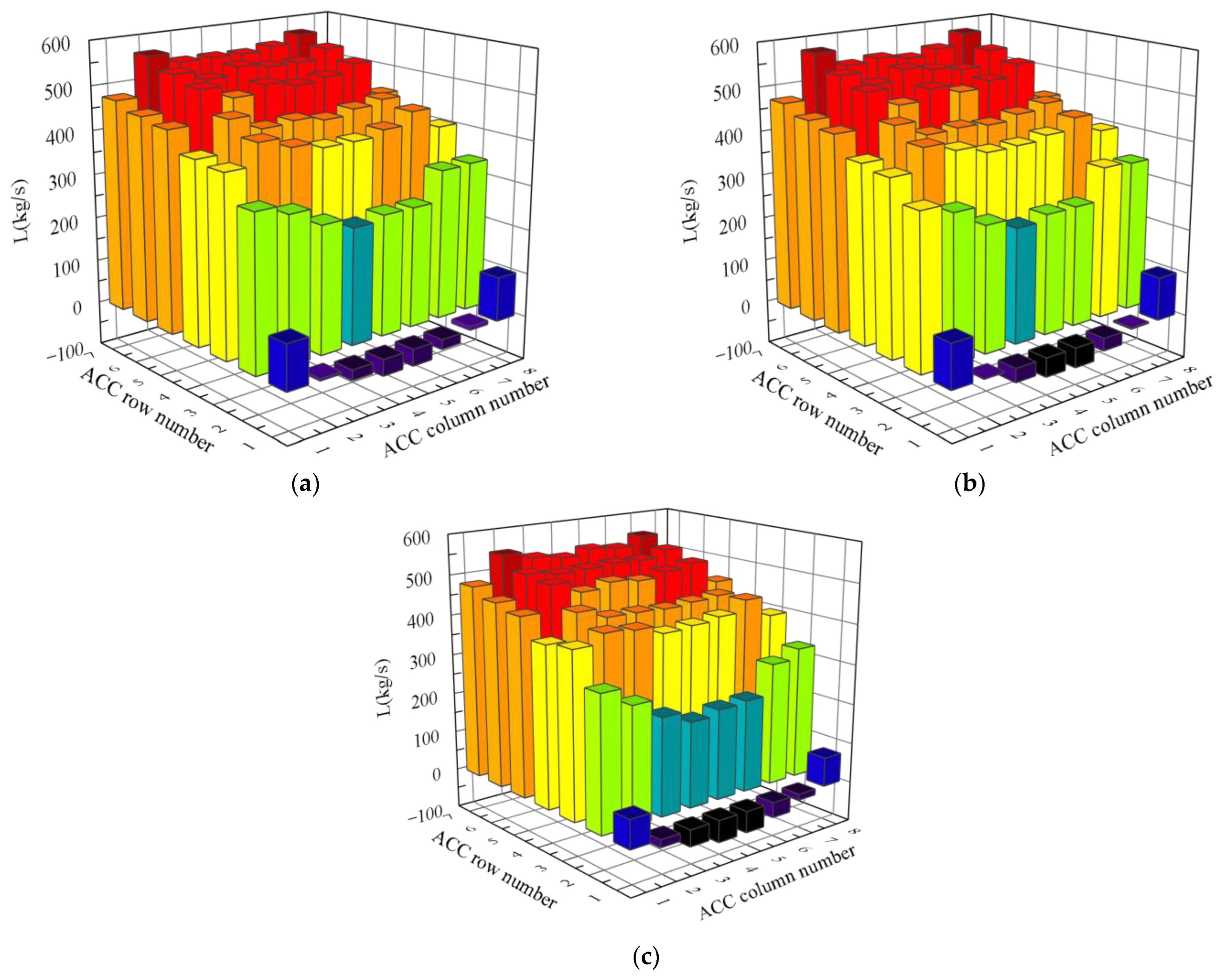 Energies 16 03717 g005