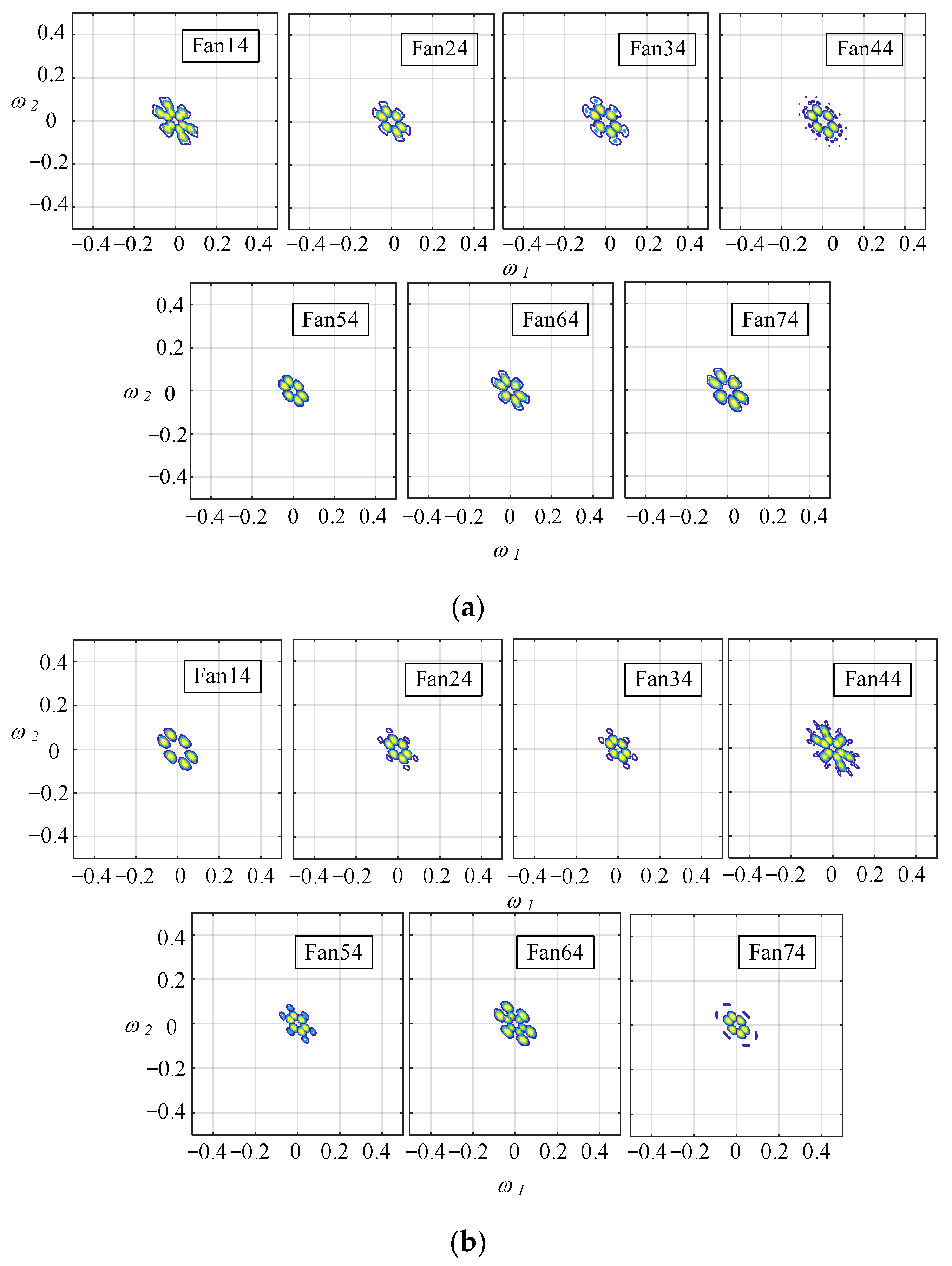 Energies 16 03717 g008a
