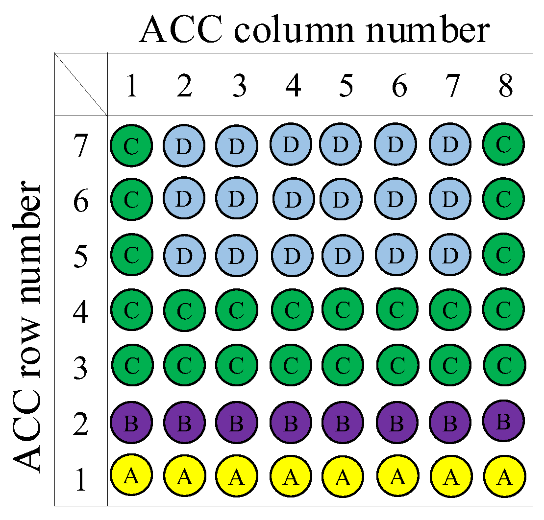 Energies 16 03717 g010