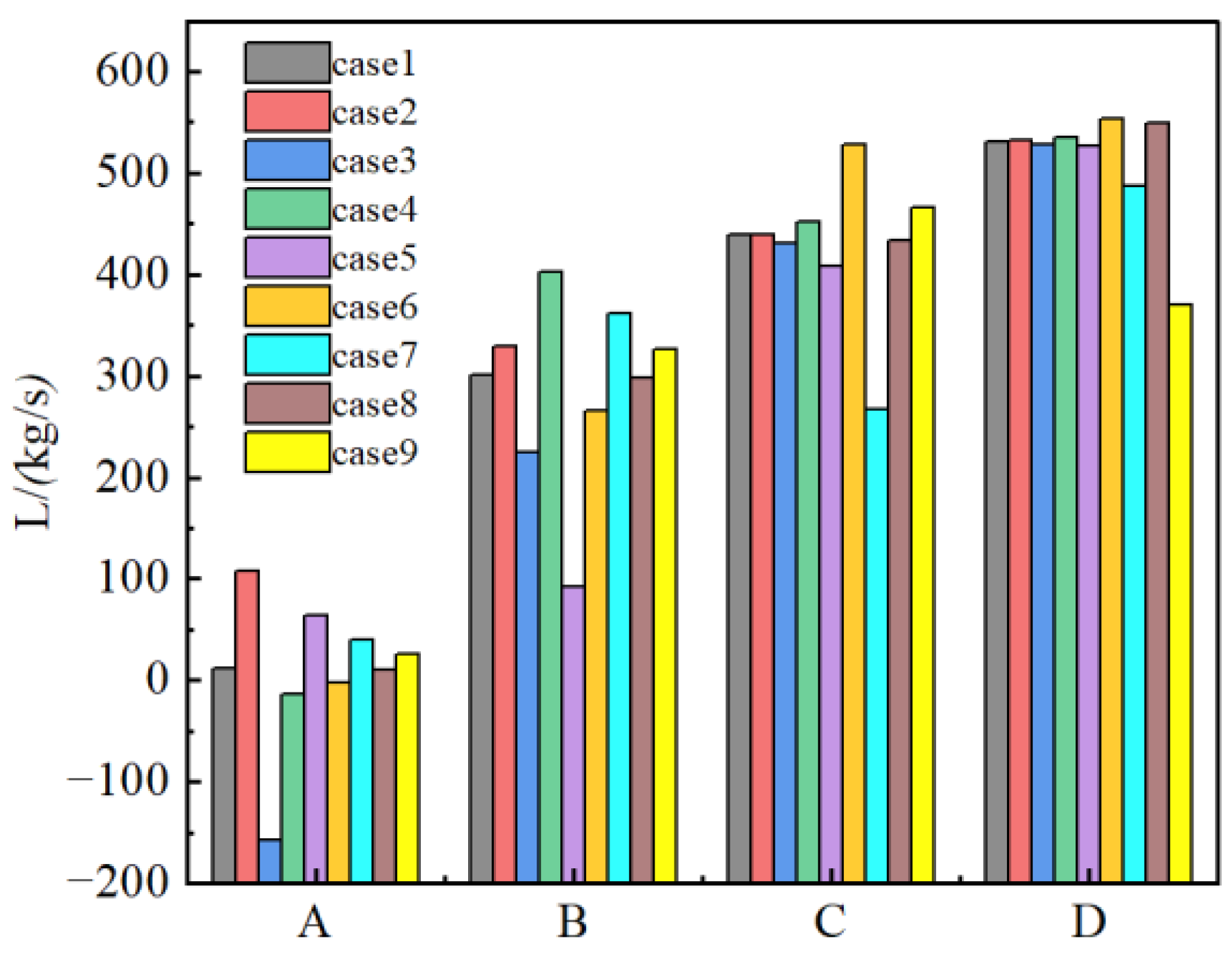 Energies 16 03717 g012