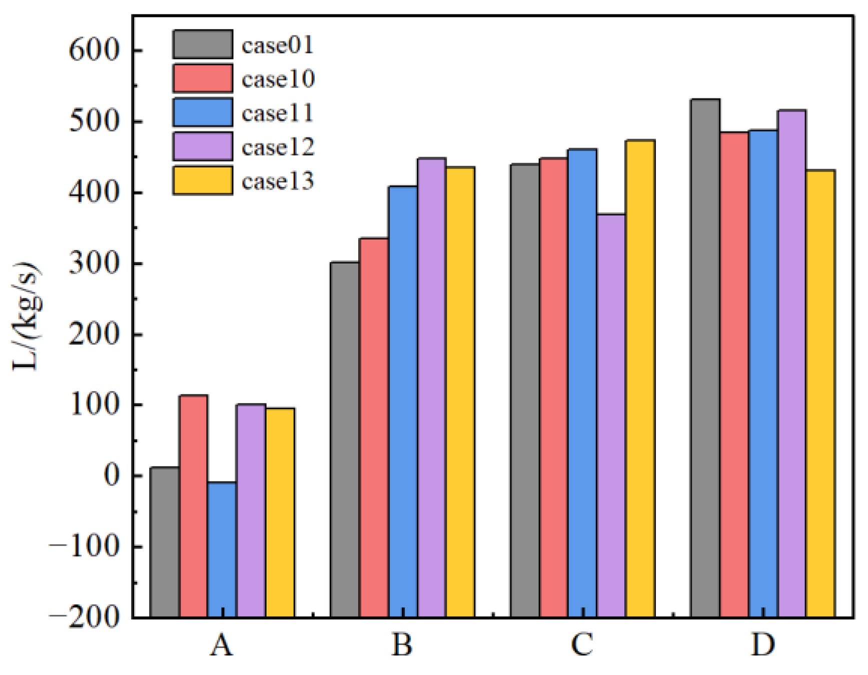 Energies 16 03717 g013
