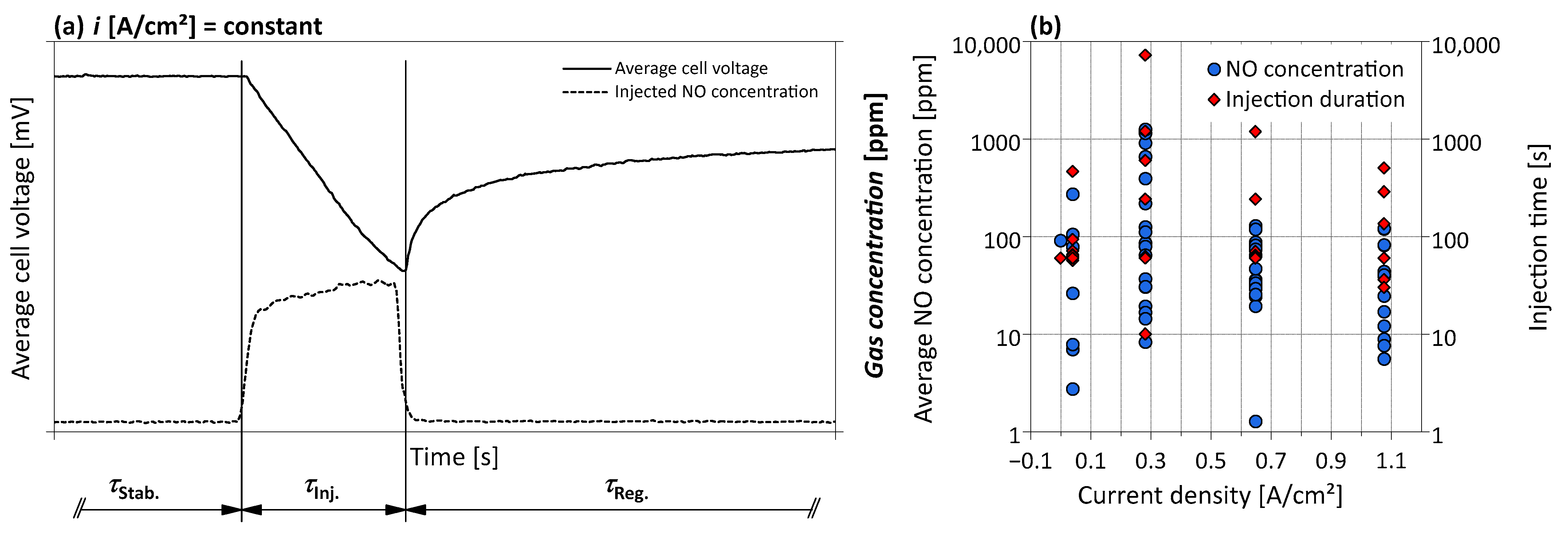 Energies 16 03720 g002 Energies 16 03720 g002