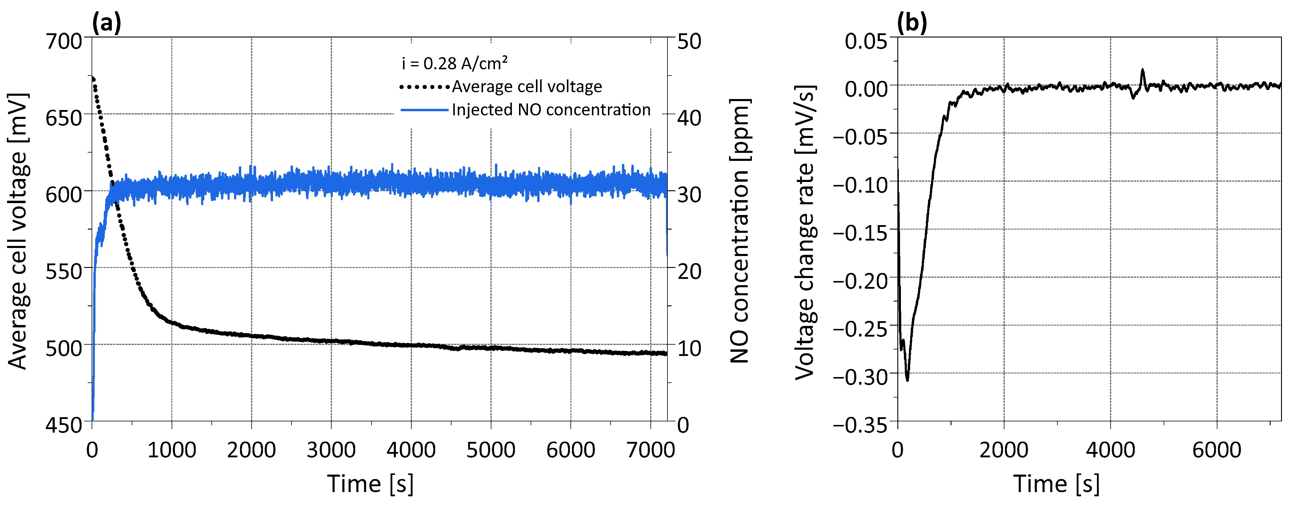 Energies 16 03720 g004 Energies 16 03720 g004