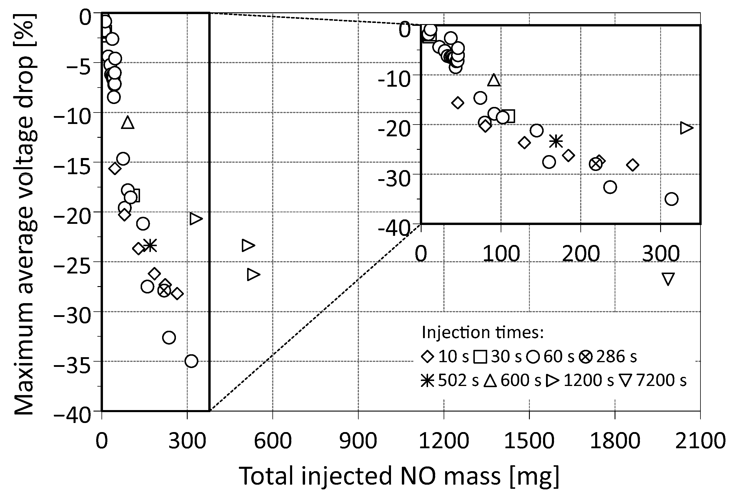 Energies 16 03720 g005 Energies 16 03720 g005