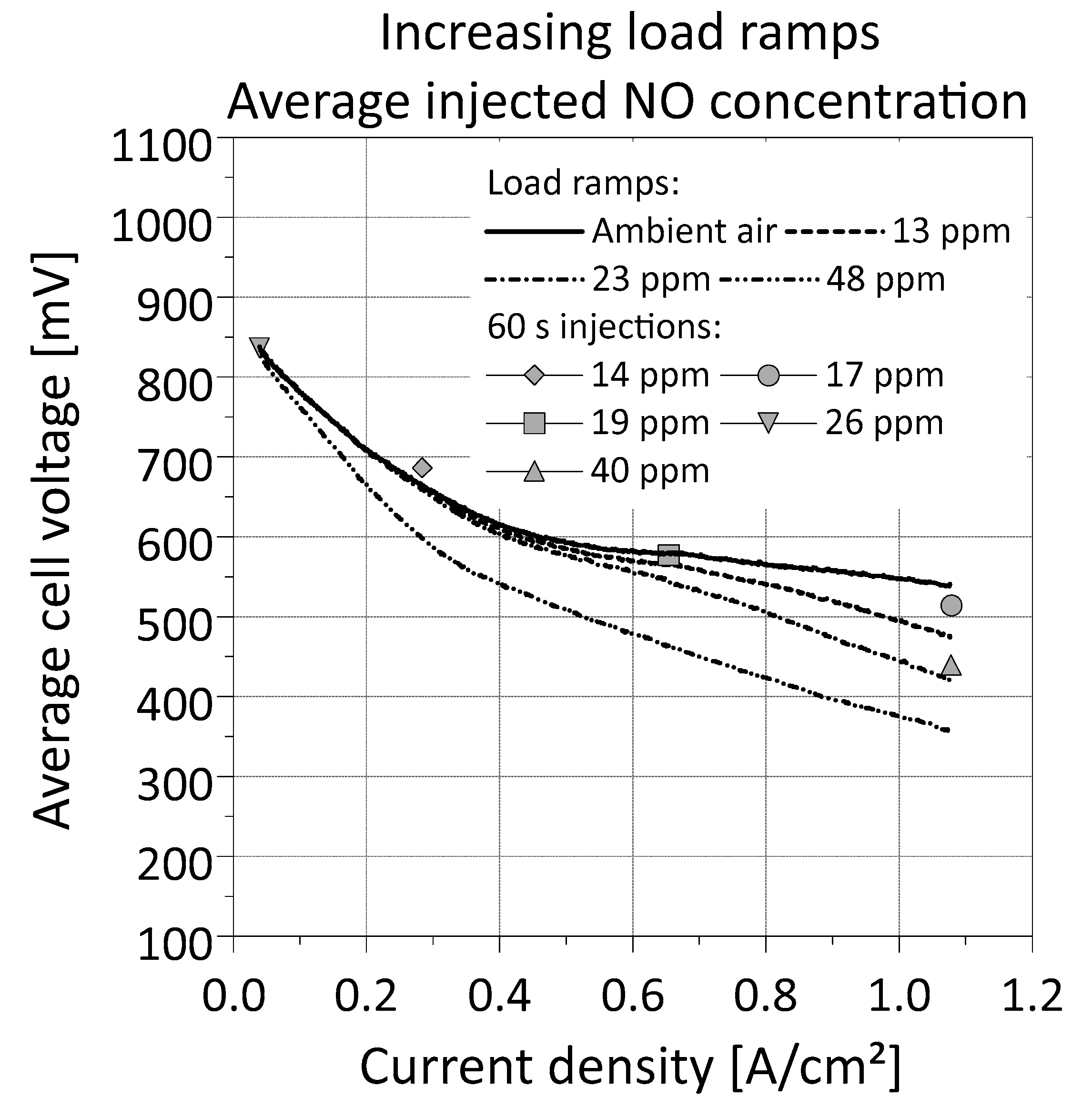 Energies 16 03720 g006 Energies 16 03720 g006