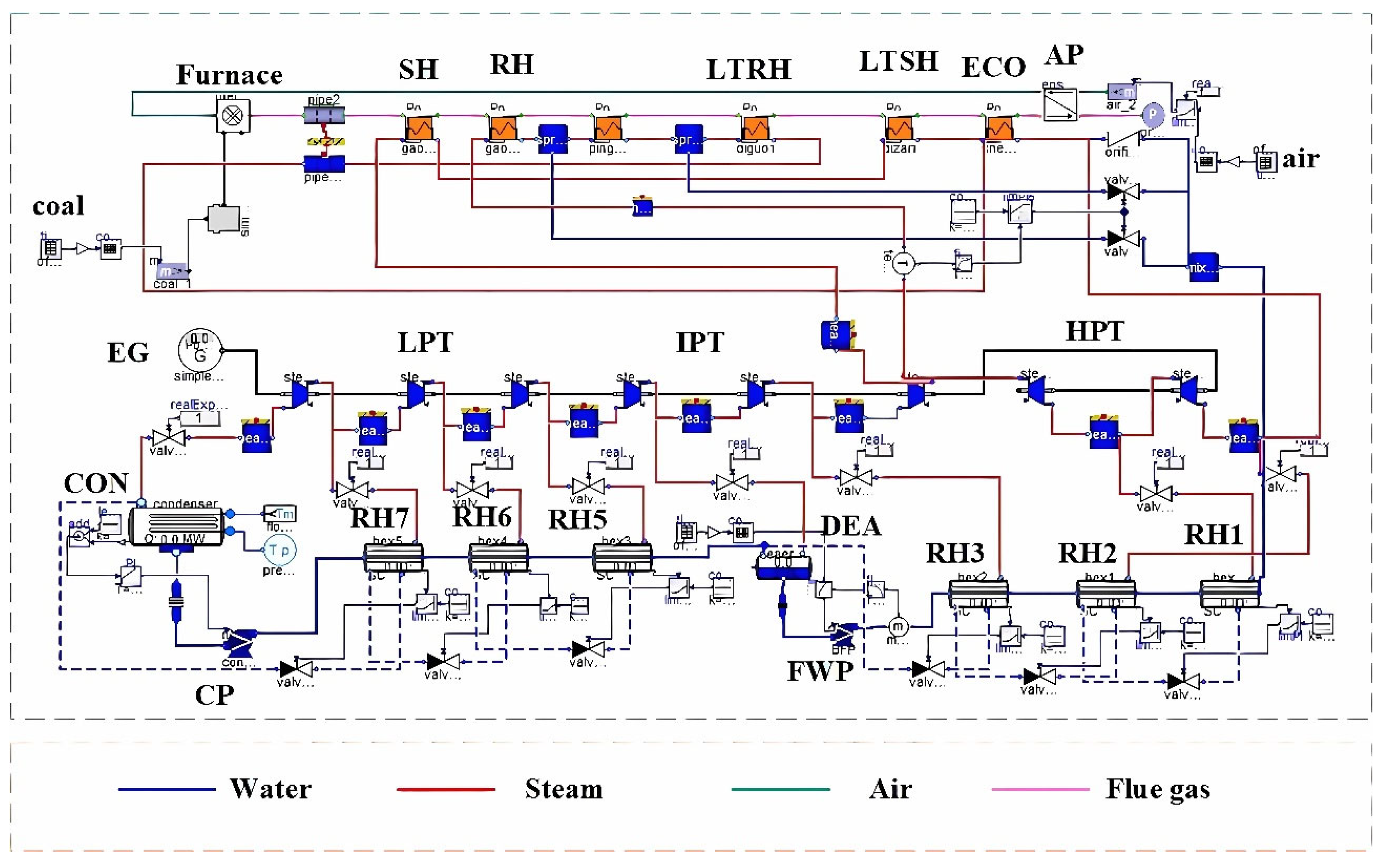 Energies 16 03727 g002