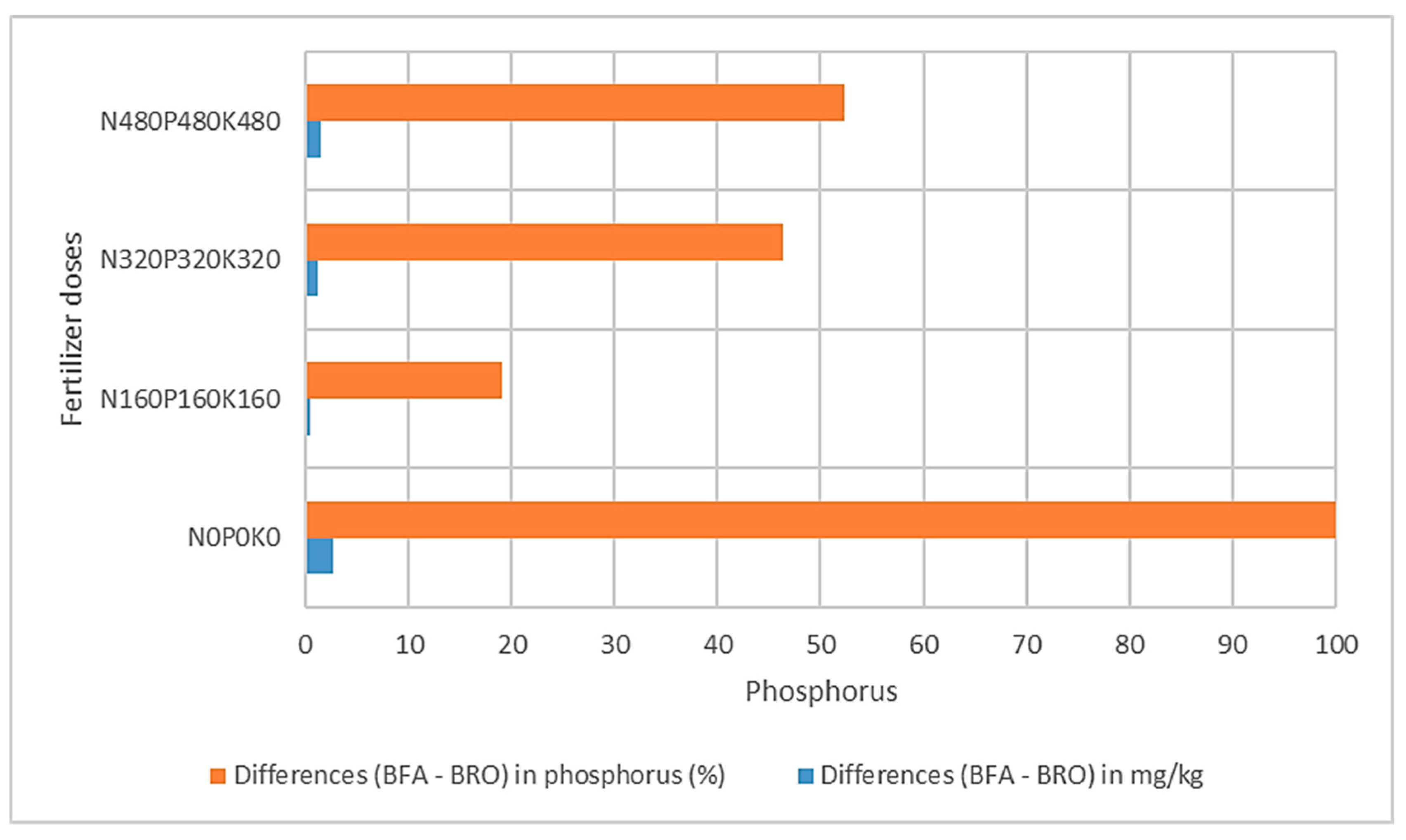 Energies 16 03728 g010 Energies 16 03728 g010