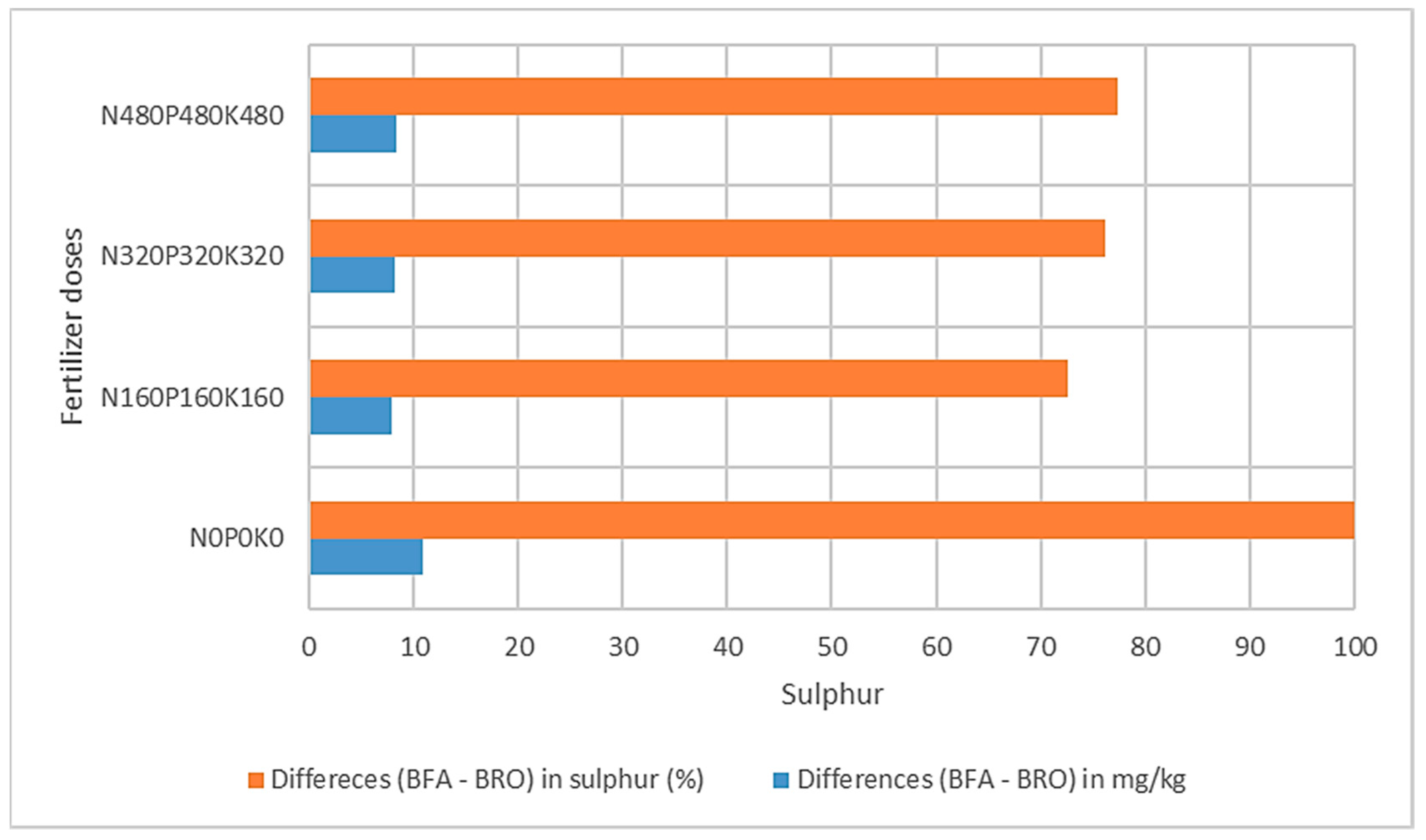 Energies 16 03728 g011 Energies 16 03728 g011
