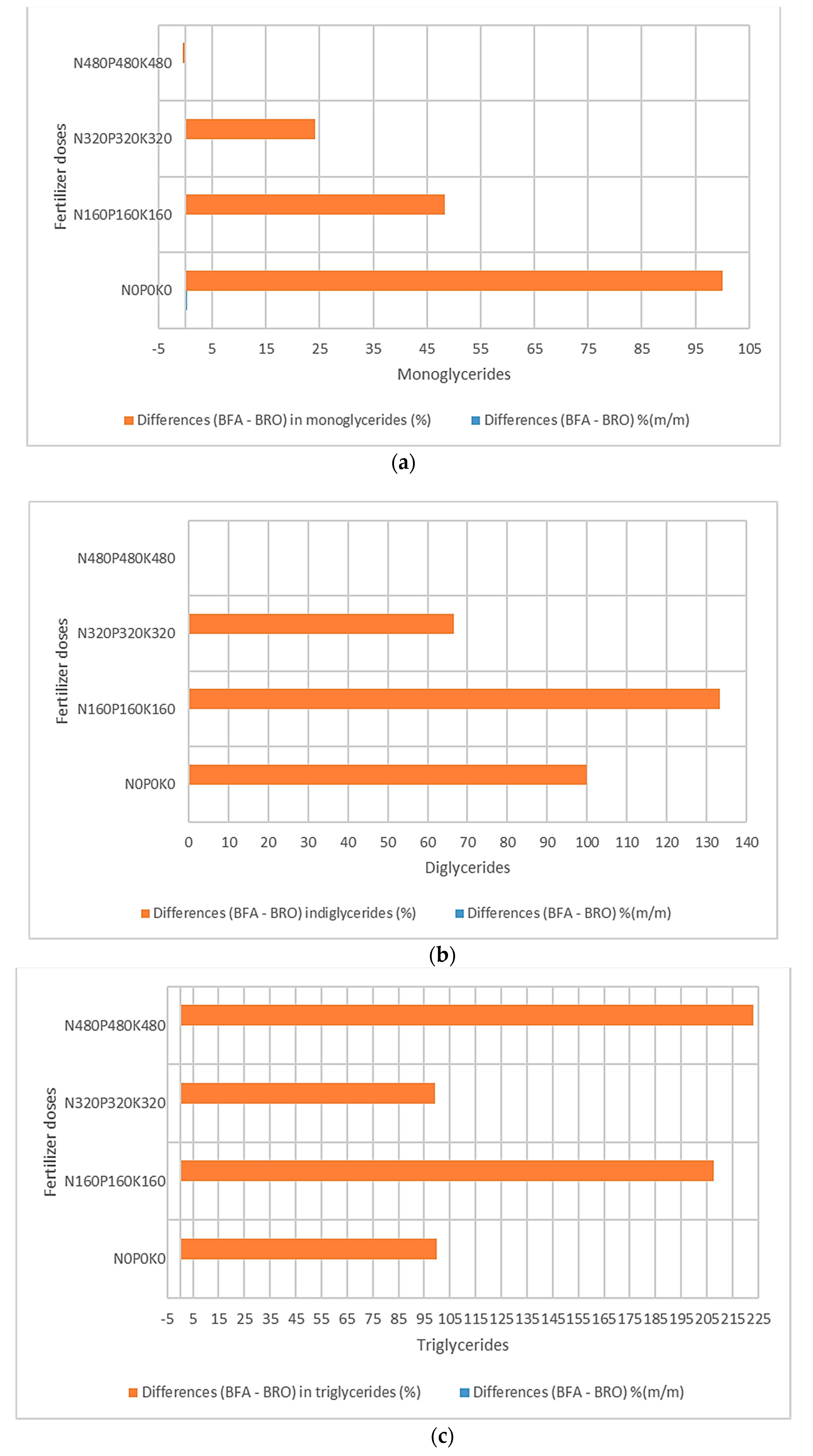 Energies 16 03728 g012 Energies 16 03728 g012