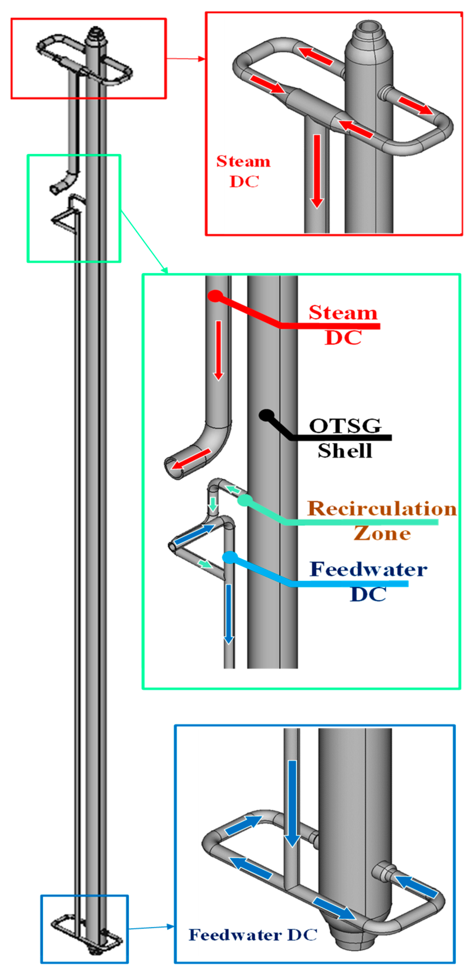 Energies 16 03729 g005