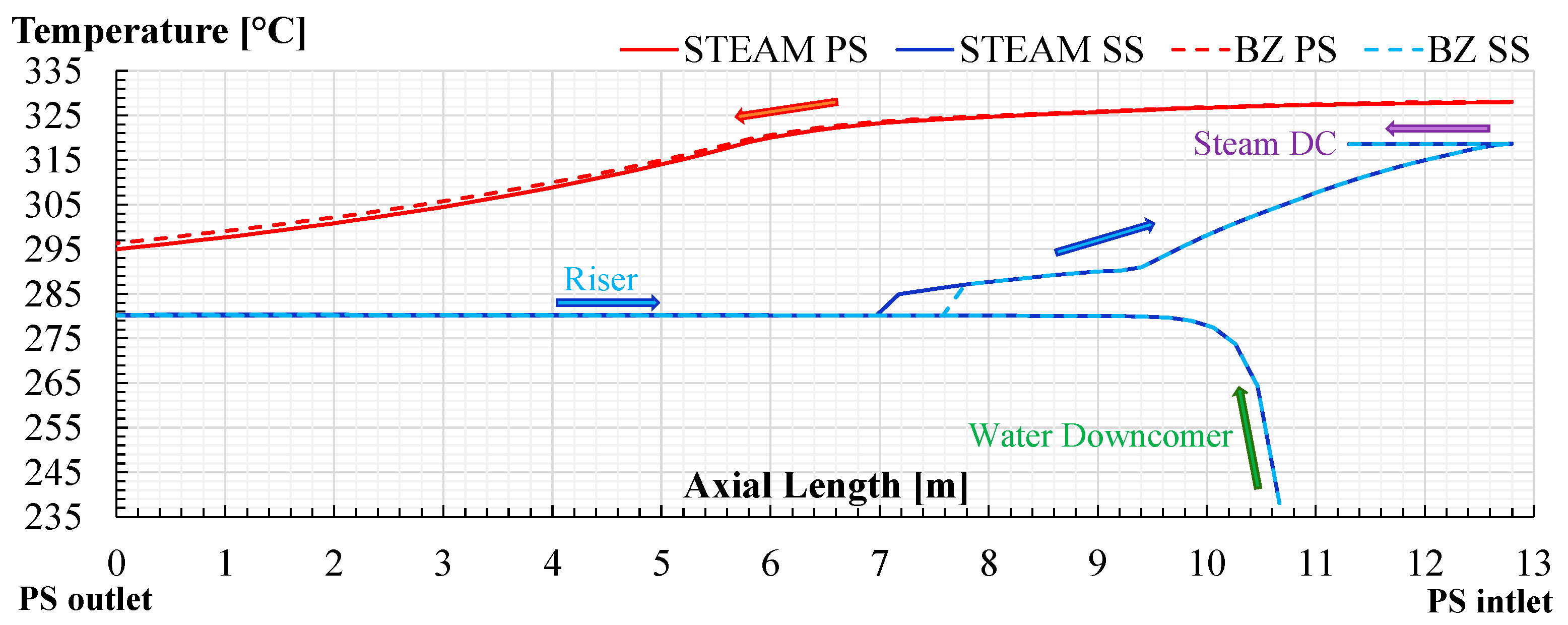 Energies 16 03729 g007