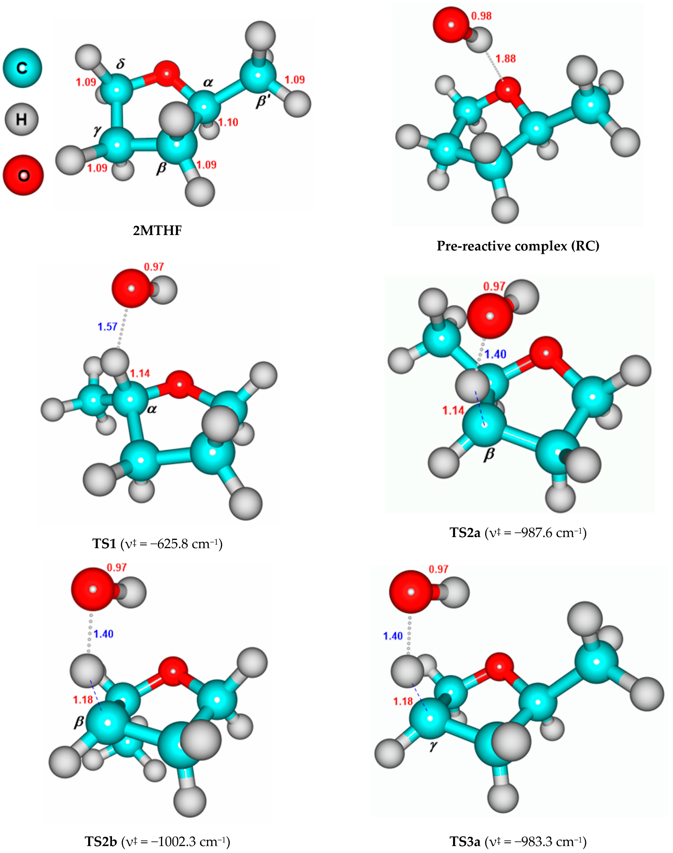 Energies 16 03730 g001a Energies 16 03730 g001a