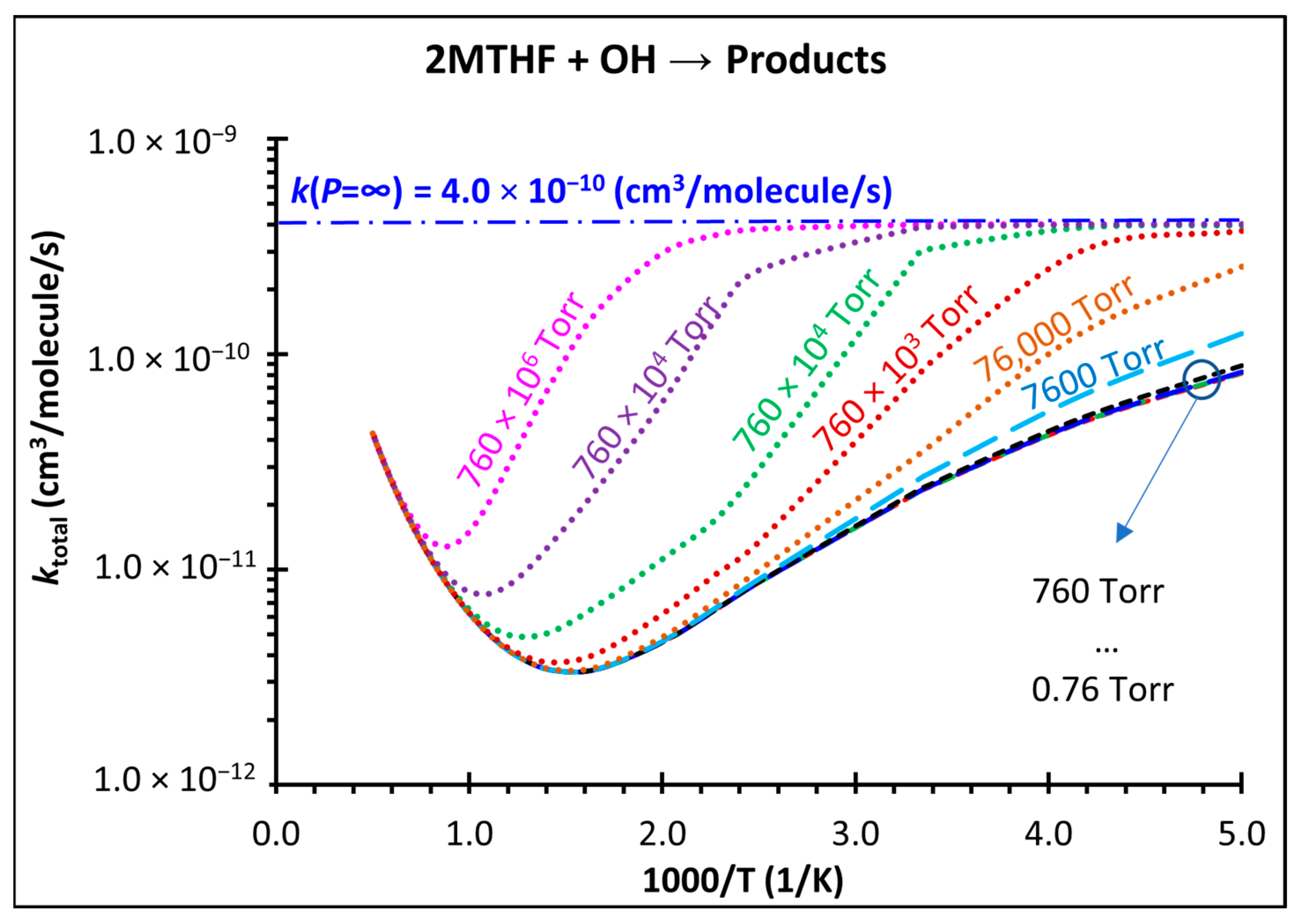 Energies 16 03730 g005 Energies 16 03730 g005