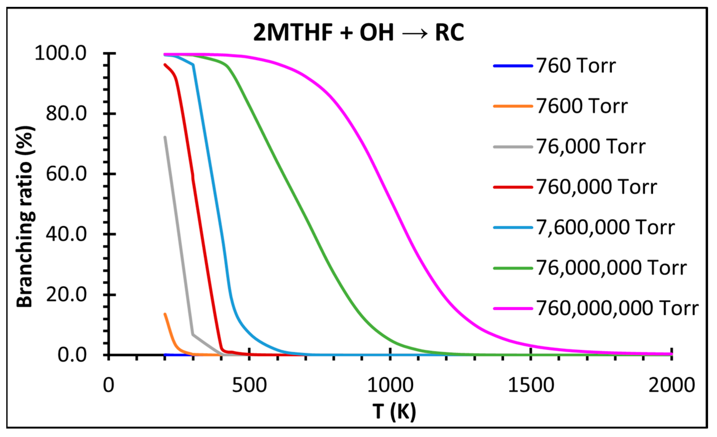 Energies 16 03730 g006 Energies 16 03730 g006