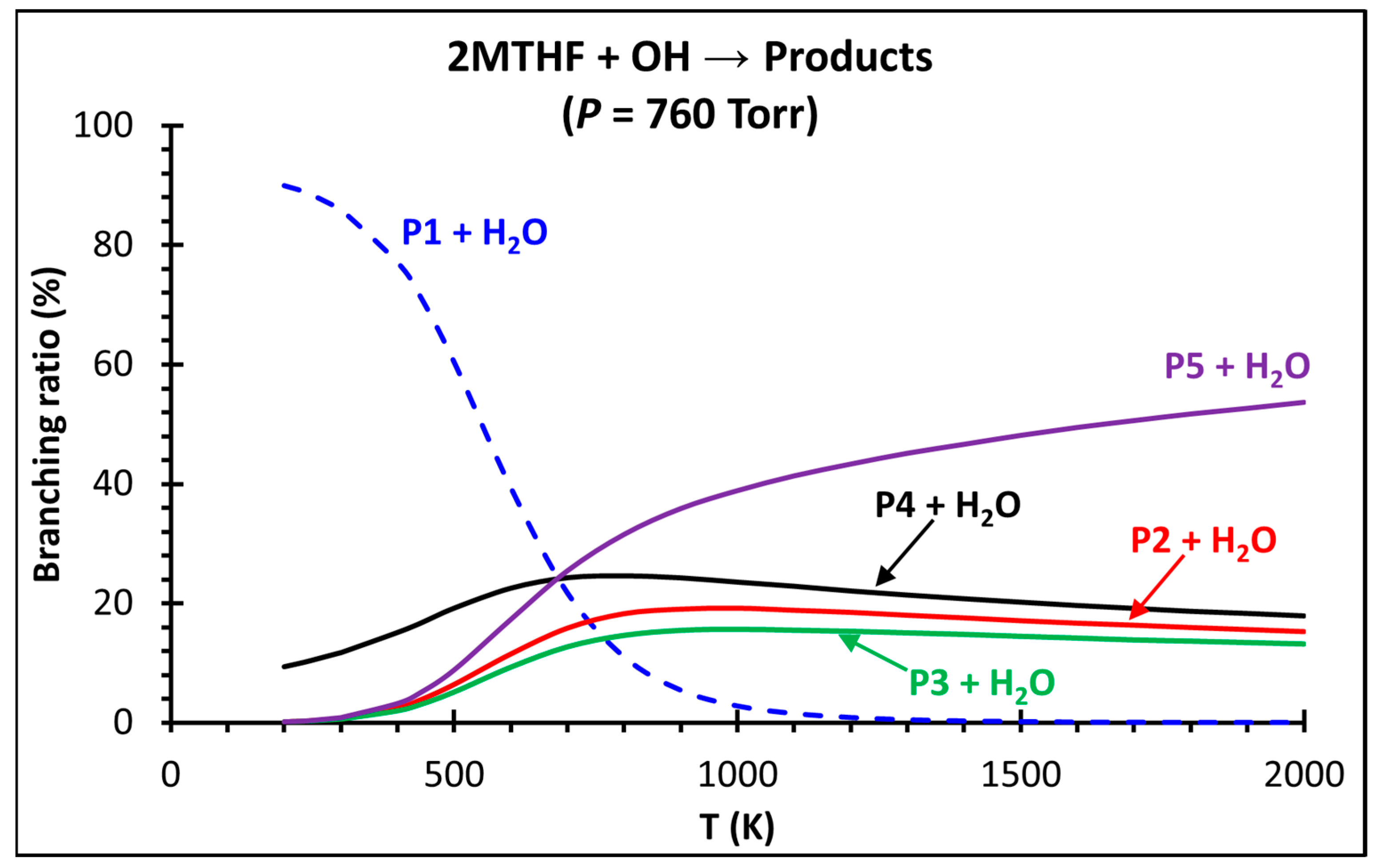 Energies 16 03730 g009 Energies 16 03730 g009